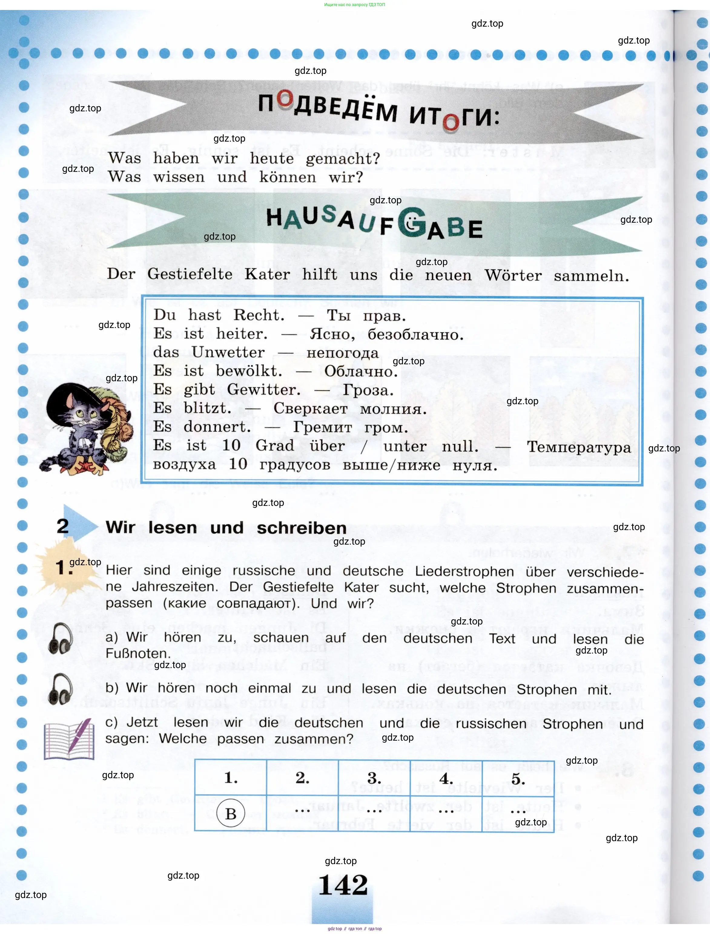 Немецкий язык (Deutsch), 5 класс учебник (lehrbuch), авторы: Бим Инесса Львовна (Bim I), Рыжова Лариса Ивановна (Ryschowa L), издательство Просвещение, Москва, 2023, голубого цвета, страница 142