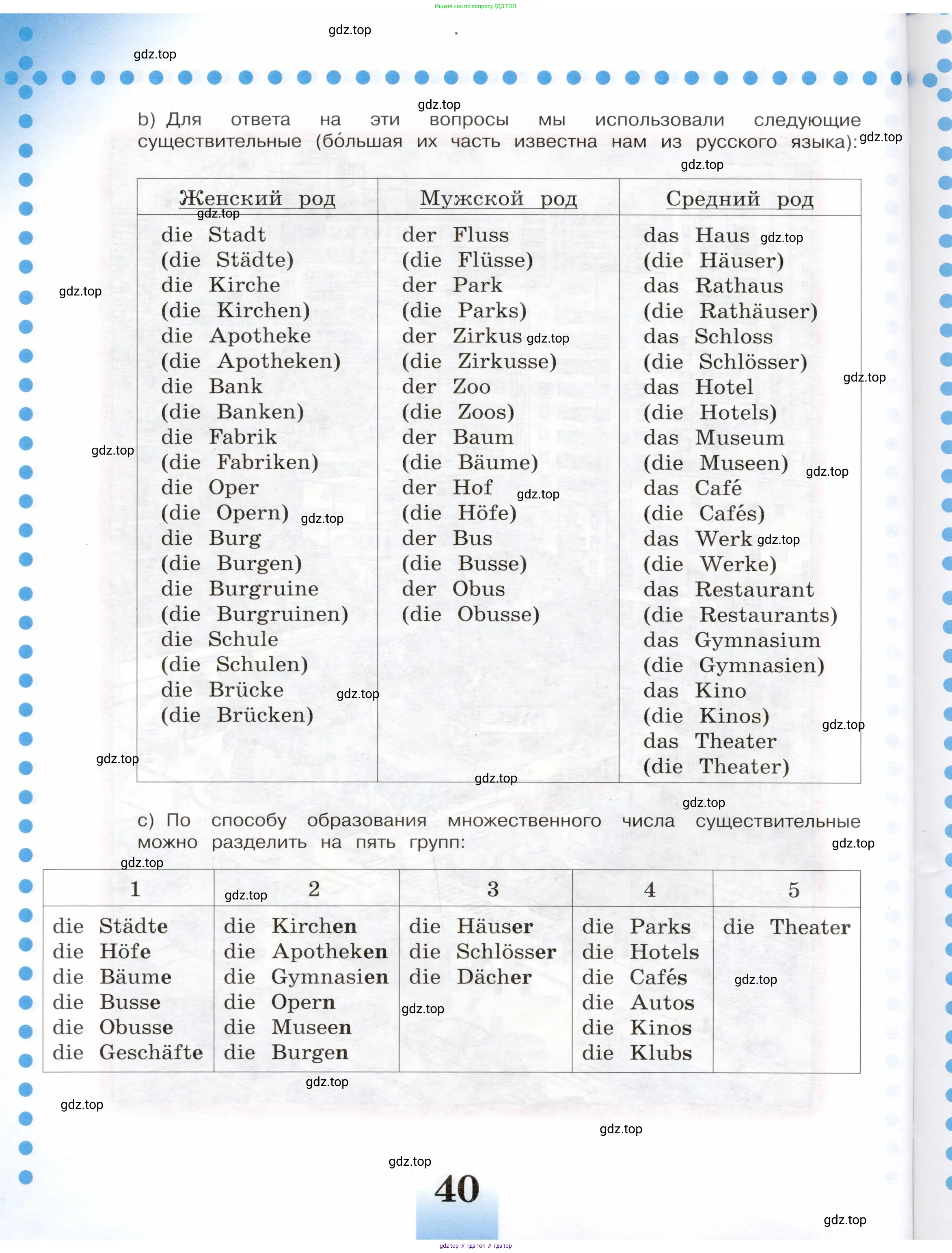 Немецкий язык (Deutsch), 5 класс учебник (lehrbuch), авторы: Бим Инесса Львовна (Bim I), Рыжова Лариса Ивановна (Ryschowa L), издательство Просвещение, Москва, 2023, голубого цвета, страница 40