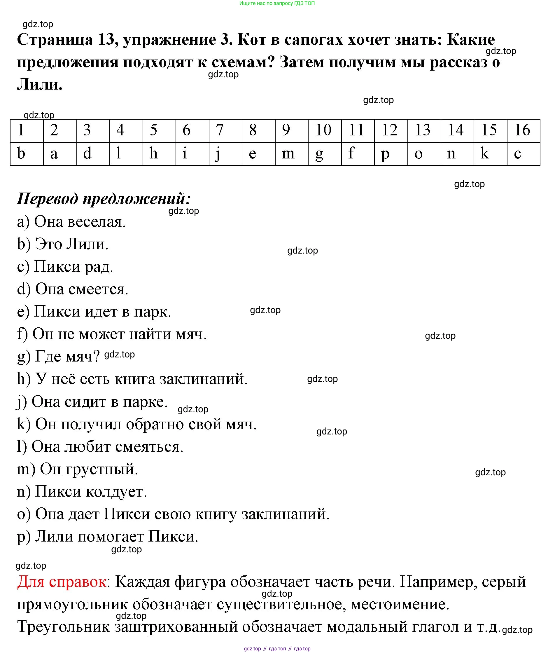 Немецкий язык (Deutsch), 5 класс учебник (lehrbuch), авторы: Бим Инесса Львовна (Bim I), Рыжова Лариса Ивановна (Ryschowa L), издательство Просвещение, Москва, 2023, голубого цвета, страница 13, номер 3, Решение