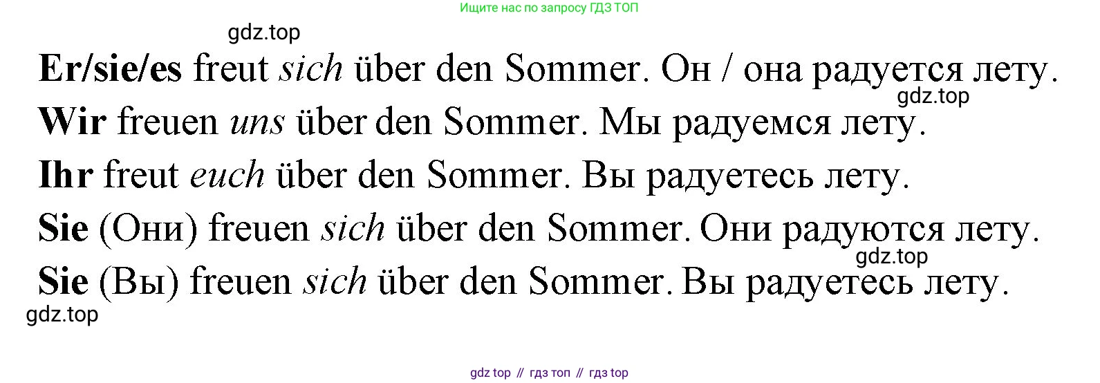Немецкий язык (Deutsch), 5 класс учебник (lehrbuch), авторы: Бим Инесса Львовна (Bim I), Рыжова Лариса Ивановна (Ryschowa L), издательство Просвещение, Москва, 2023, голубого цвета, страница 22, номер 1, Решение (продолжение 2)