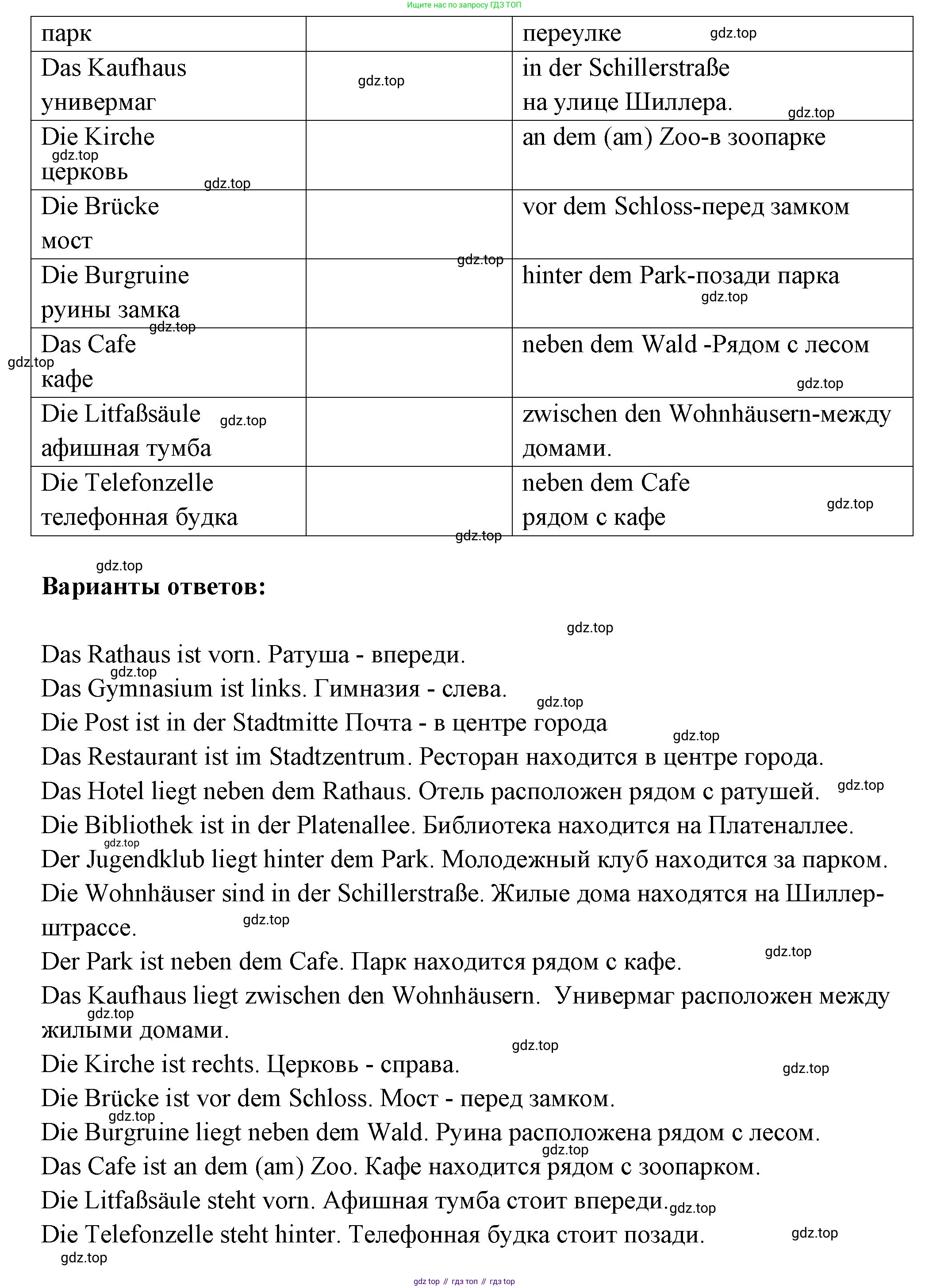 Немецкий язык (Deutsch), 5 класс учебник (lehrbuch), авторы: Бим Инесса Львовна (Bim I), Рыжова Лариса Ивановна (Ryschowa L), издательство Просвещение, Москва, 2023, голубого цвета, страница 97, номер 8, Решение (продолжение 2)