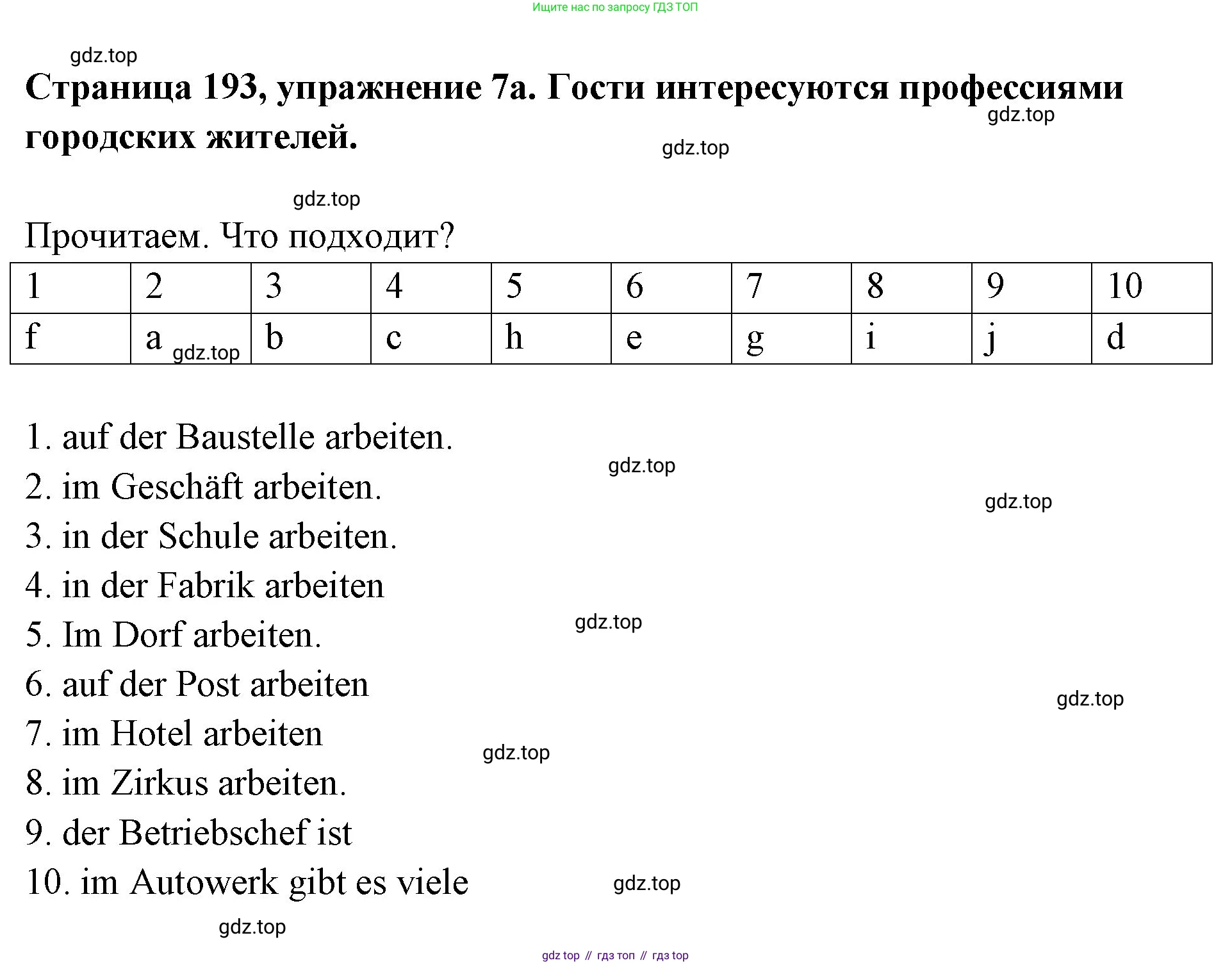 Немецкий язык (Deutsch), 5 класс учебник (lehrbuch), авторы: Бим Инесса Львовна (Bim I), Рыжова Лариса Ивановна (Ryschowa L), издательство Просвещение, Москва, 2023, голубого цвета, страница 193, номер 7, Решение