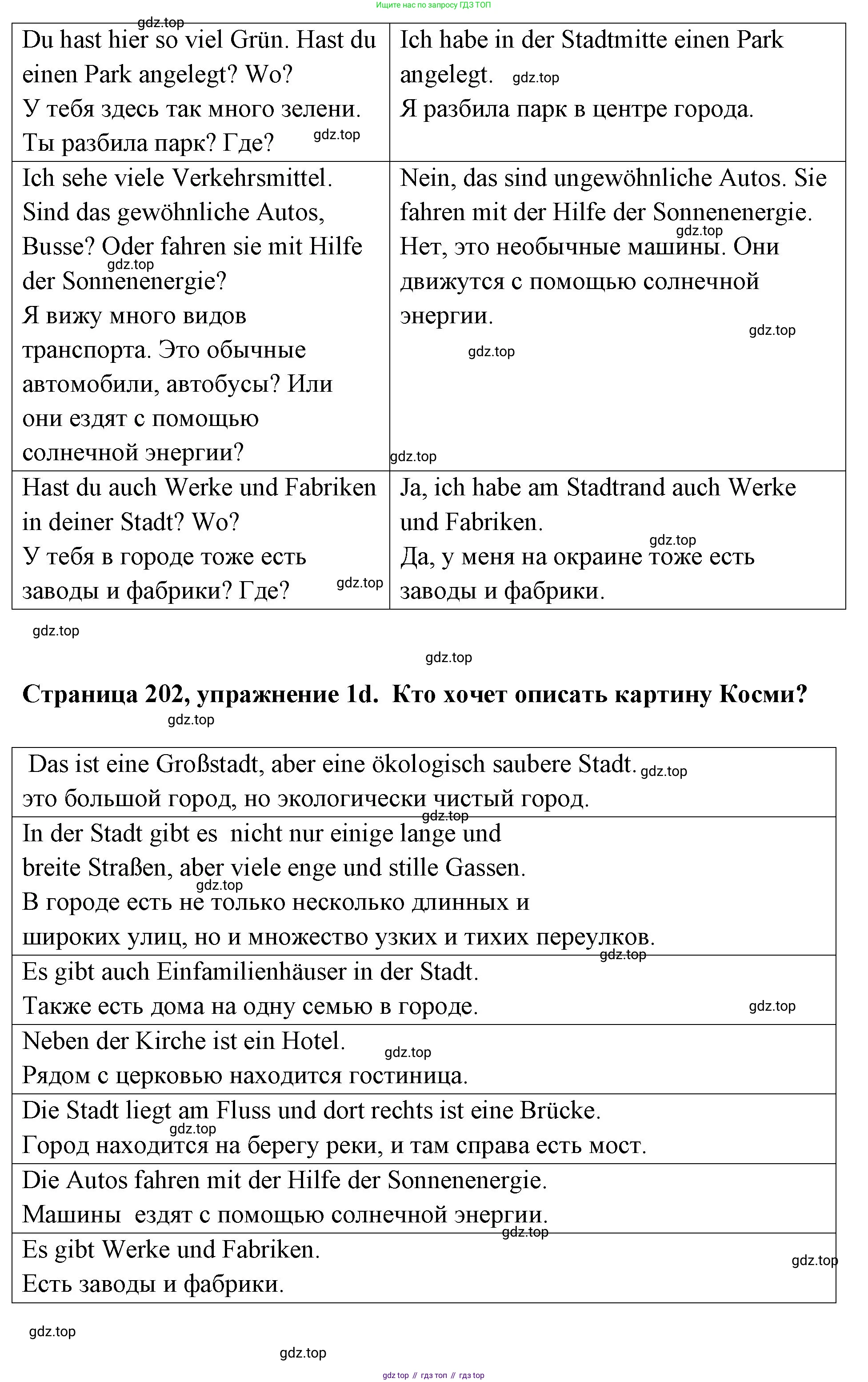 Немецкий язык (Deutsch), 5 класс учебник (lehrbuch), авторы: Бим Инесса Львовна (Bim I), Рыжова Лариса Ивановна (Ryschowa L), издательство Просвещение, Москва, 2023, голубого цвета, страница 201, номер 1, Решение (продолжение 3)