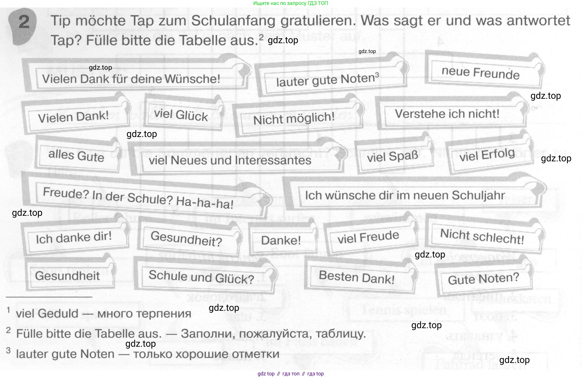 ГДЗ Немецкий язык (Deutsch), 6 класс рабочая тетрадь (arbeitsbuch), авторы: Бим Инесса Львовна (Bim I), Фомичева Людмила Михайловна (Fomitschjowa L), издательство Просвещение, Москва, 2023, салатового цвета, страница 14, номер 2, Условие