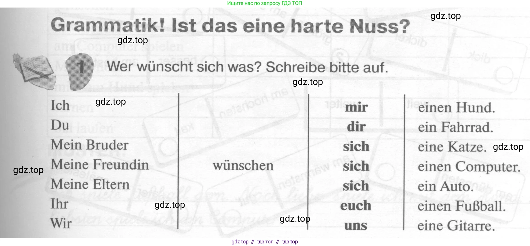 ГДЗ Немецкий язык (Deutsch), 6 класс рабочая тетрадь (arbeitsbuch), авторы: Бим Инесса Львовна (Bim I), Фомичева Людмила Михайловна (Fomitschjowa L), издательство Просвещение, Москва, 2023, салатового цвета, страница 53, номер 1, Условие