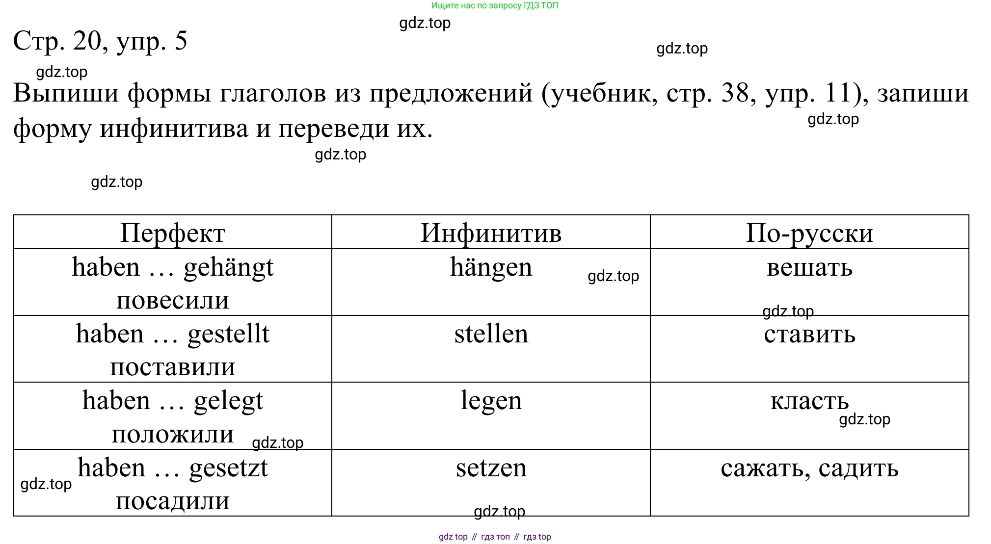 ГДЗ Немецкий язык (Deutsch), 6 класс рабочая тетрадь (arbeitsbuch), авторы: Бим Инесса Львовна (Bim I), Фомичева Людмила Михайловна (Fomitschjowa L), издательство Просвещение, Москва, 2023, салатового цвета, страница 20, номер 5, Решение