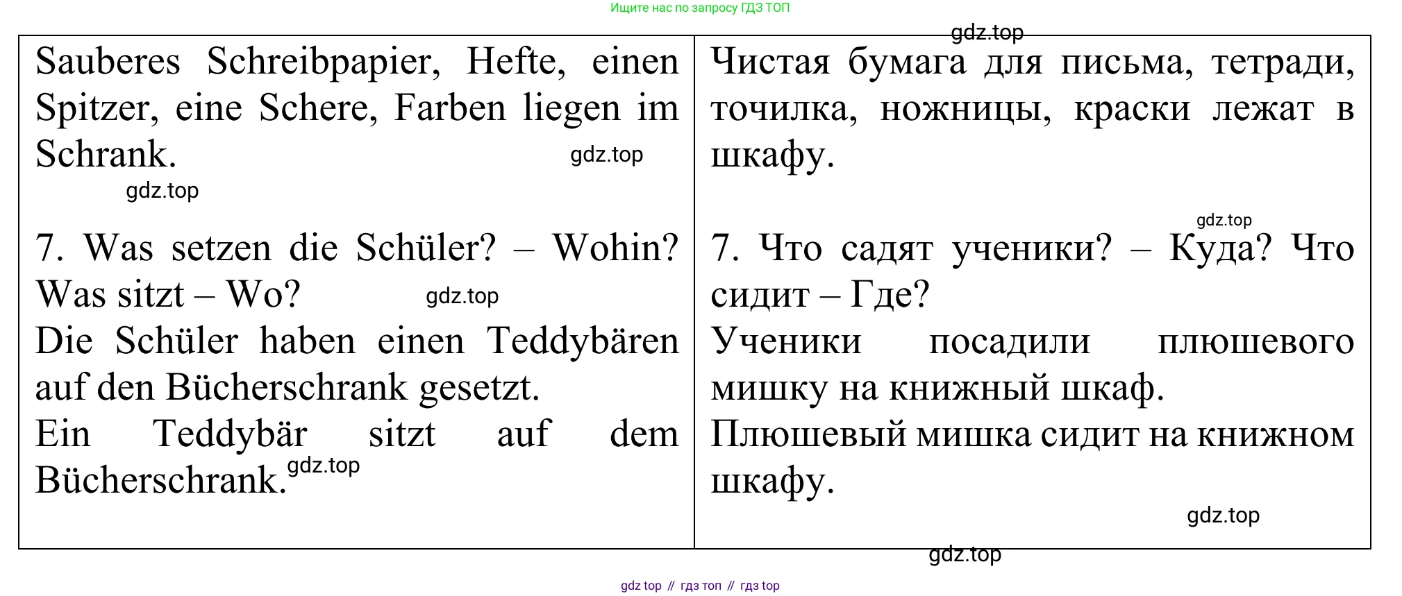 ГДЗ Немецкий язык (Deutsch), 6 класс рабочая тетрадь (arbeitsbuch), авторы: Бим Инесса Львовна (Bim I), Фомичева Людмила Михайловна (Fomitschjowa L), издательство Просвещение, Москва, 2023, салатового цвета, страница 21, номер 6, Решение (продолжение 2)