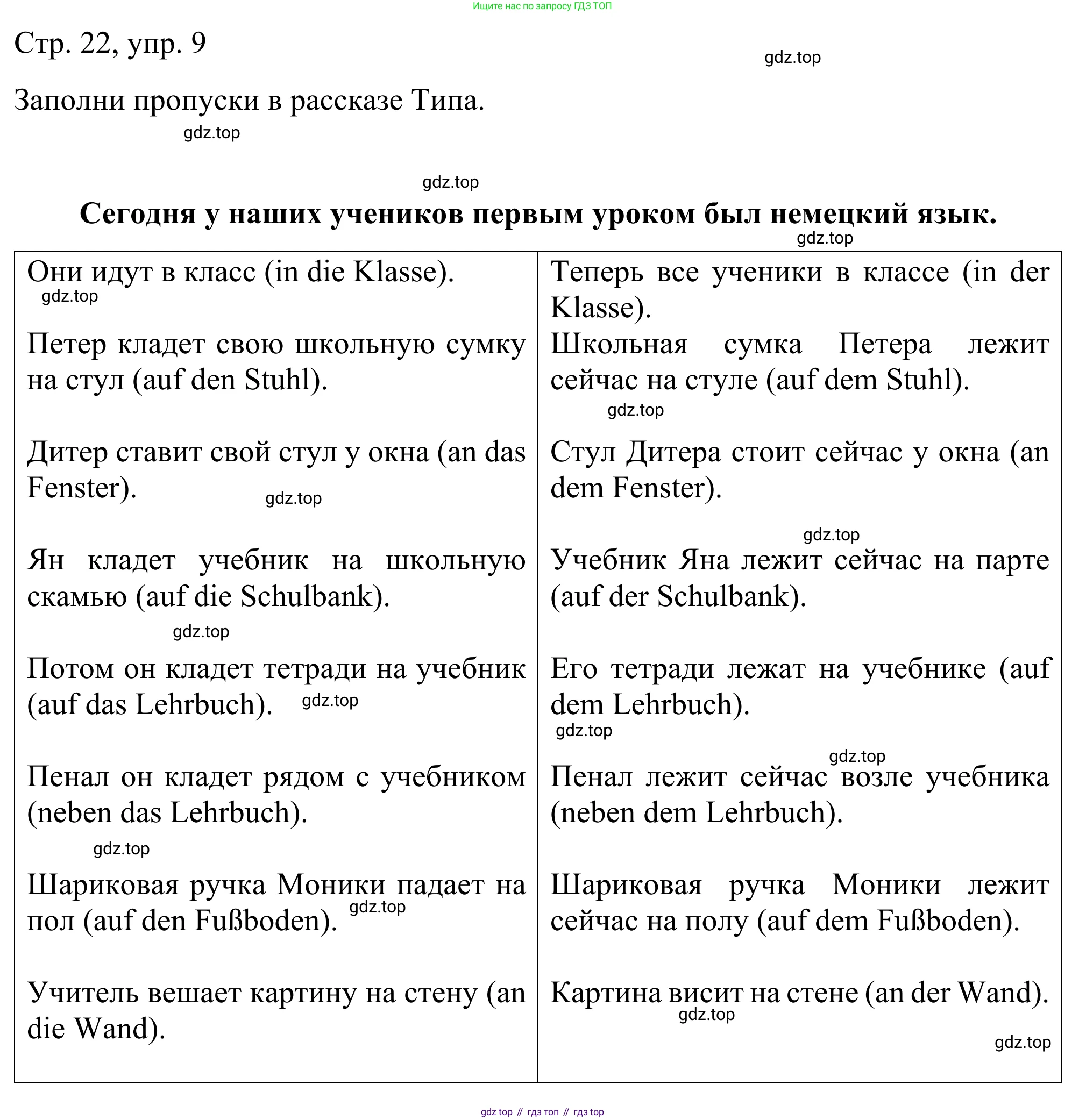 ГДЗ Немецкий язык (Deutsch), 6 класс рабочая тетрадь (arbeitsbuch), авторы: Бим Инесса Львовна (Bim I), Фомичева Людмила Михайловна (Fomitschjowa L), издательство Просвещение, Москва, 2023, салатового цвета, страница 22, номер 9, Решение