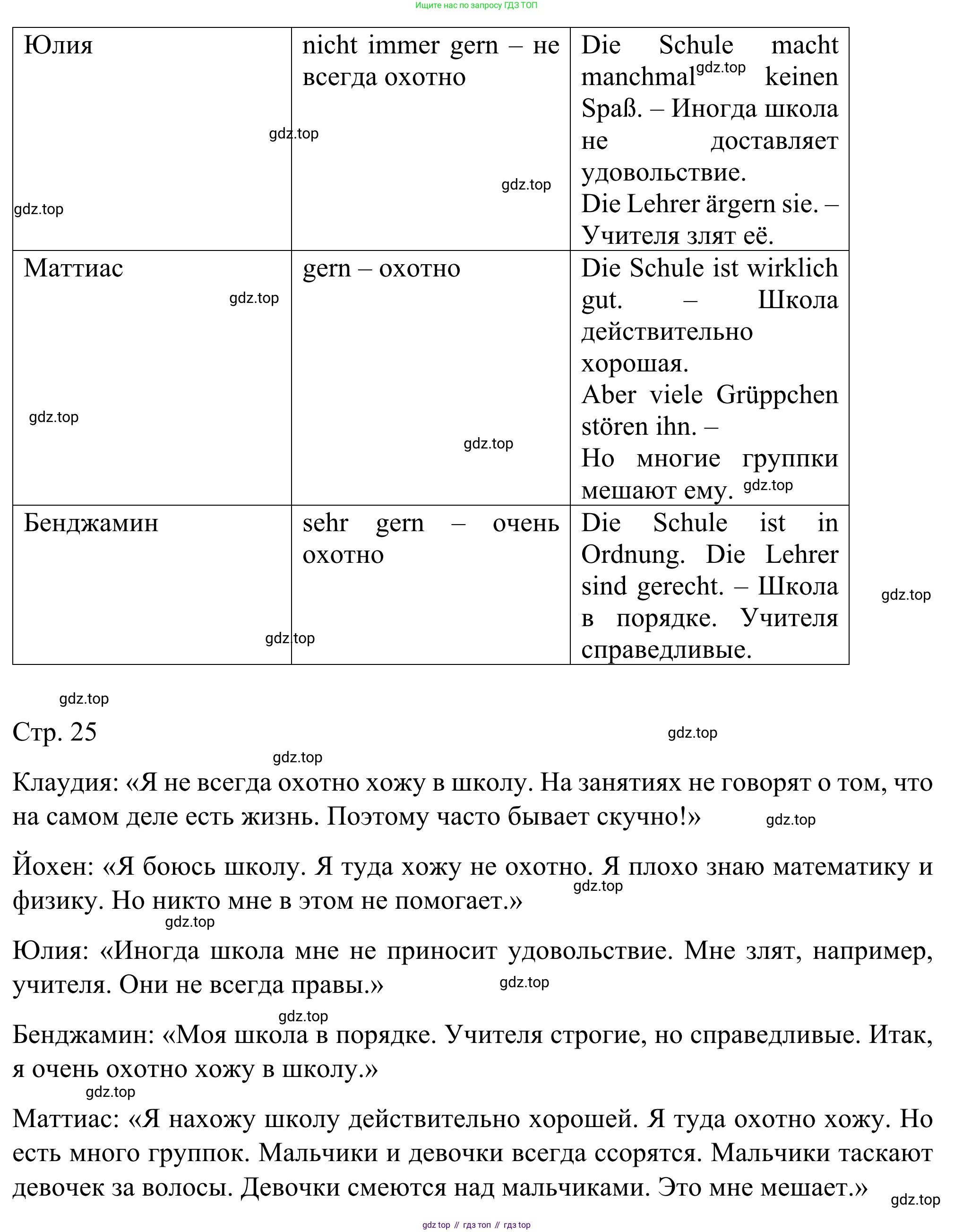 ГДЗ Немецкий язык (Deutsch), 6 класс рабочая тетрадь (arbeitsbuch), авторы: Бим Инесса Львовна (Bim I), Фомичева Людмила Михайловна (Fomitschjowa L), издательство Просвещение, Москва, 2023, салатового цвета, страница 24, номер 2, Решение (продолжение 2)