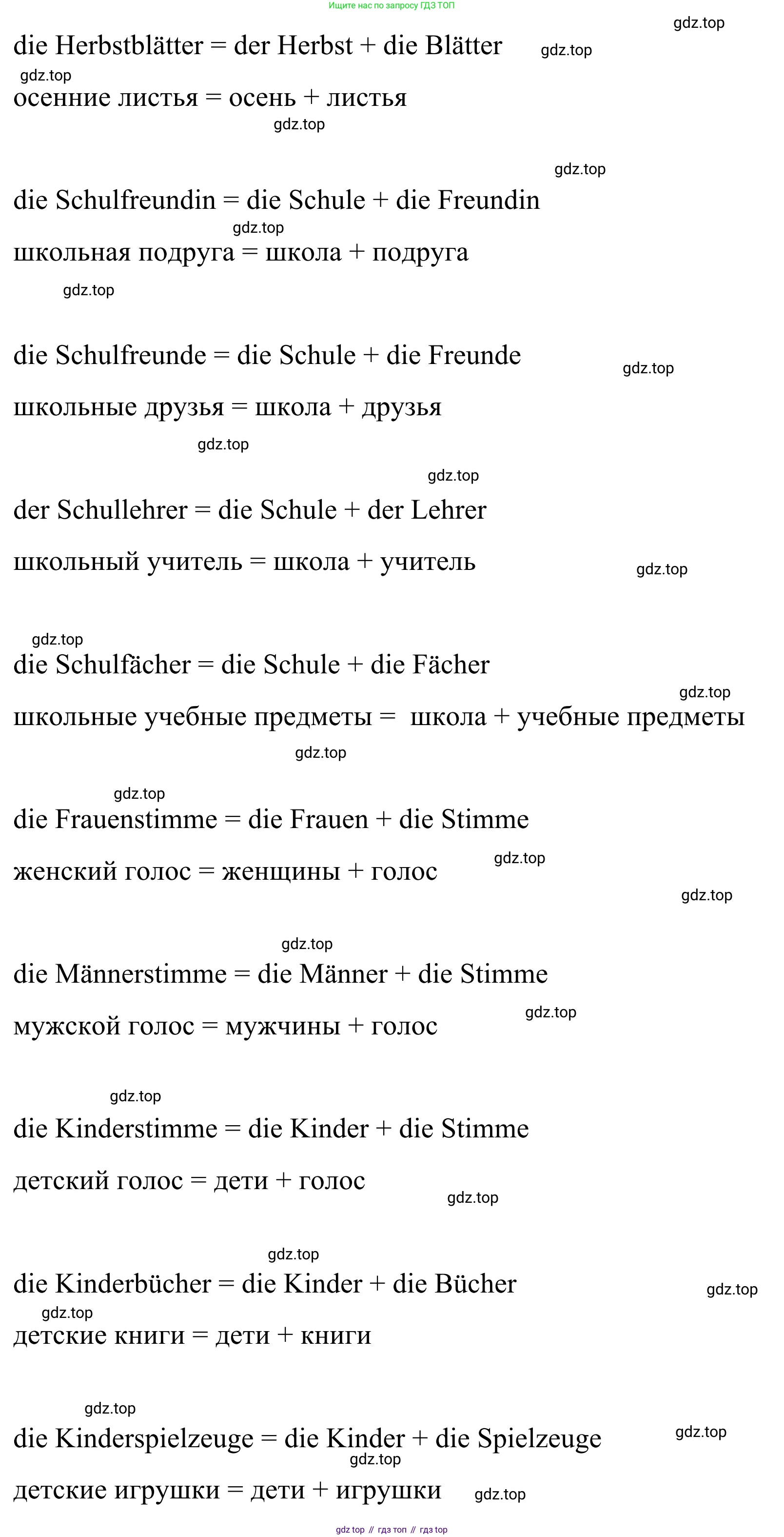 ГДЗ Немецкий язык (Deutsch), 6 класс рабочая тетрадь (arbeitsbuch), авторы: Бим Инесса Львовна (Bim I), Фомичева Людмила Михайловна (Fomitschjowa L), издательство Просвещение, Москва, 2023, салатового цвета, страница 28, номер 2, Решение (продолжение 2)