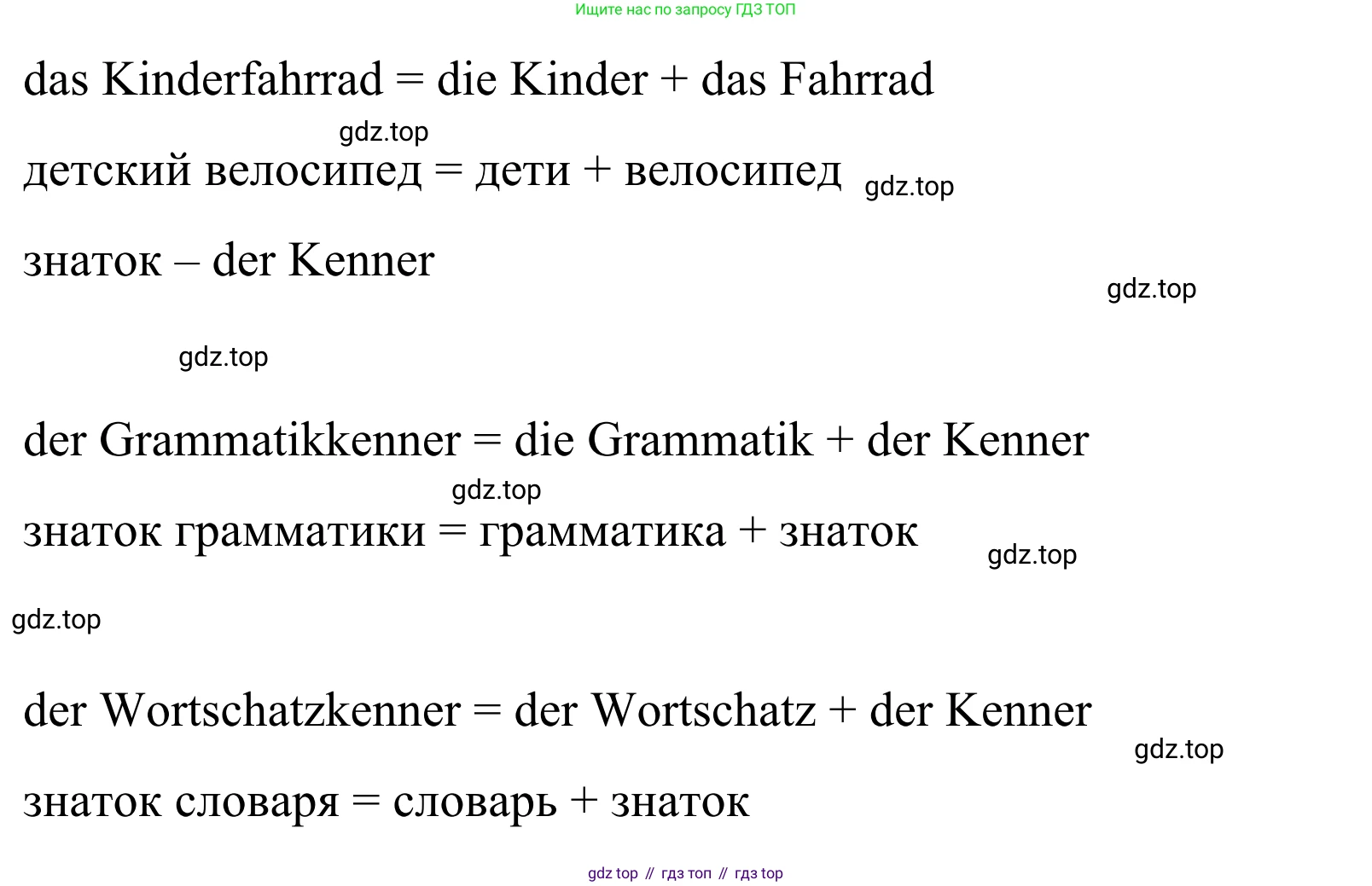 ГДЗ Немецкий язык (Deutsch), 6 класс рабочая тетрадь (arbeitsbuch), авторы: Бим Инесса Львовна (Bim I), Фомичева Людмила Михайловна (Fomitschjowa L), издательство Просвещение, Москва, 2023, салатового цвета, страница 28, номер 2, Решение (продолжение 3)