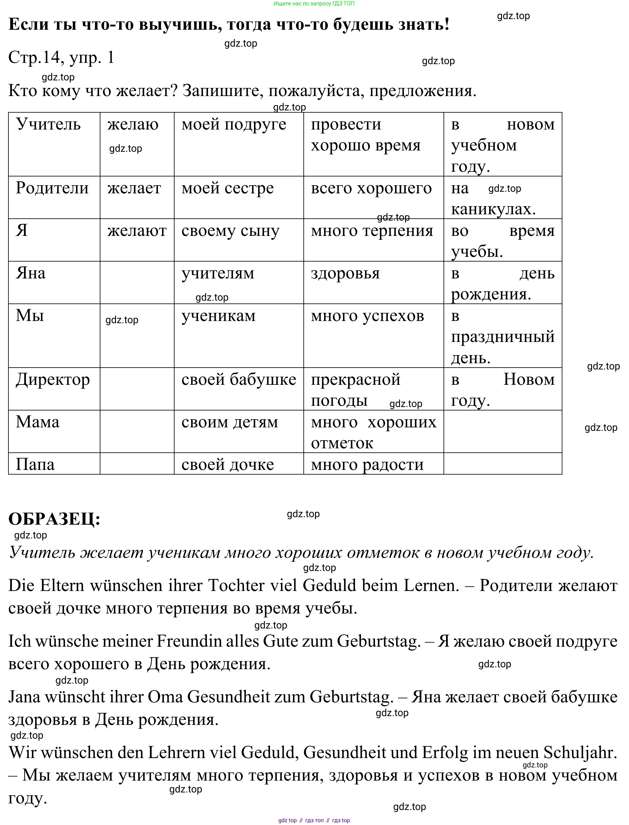 ГДЗ Немецкий язык (Deutsch), 6 класс рабочая тетрадь (arbeitsbuch), авторы: Бим Инесса Львовна (Bim I), Фомичева Людмила Михайловна (Fomitschjowa L), издательство Просвещение, Москва, 2023, салатового цвета, страница 14, номер 1, Решение