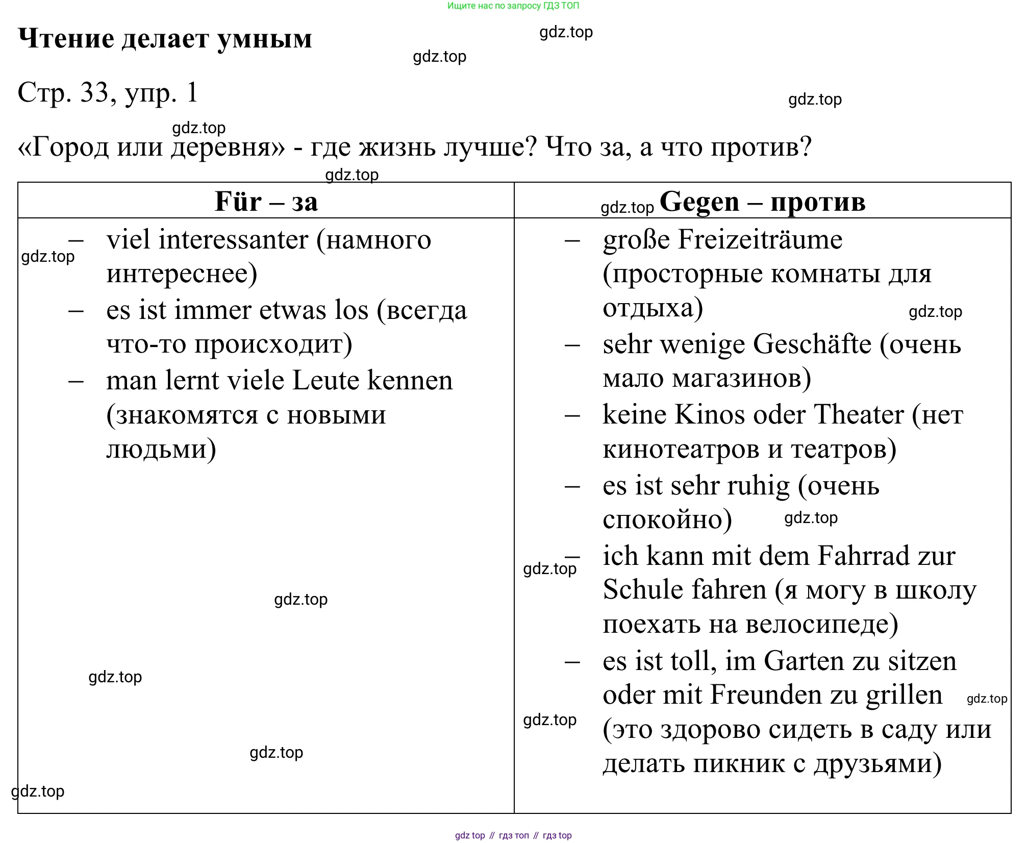 ГДЗ Немецкий язык (Deutsch), 6 класс рабочая тетрадь (arbeitsbuch), авторы: Бим Инесса Львовна (Bim I), Фомичева Людмила Михайловна (Fomitschjowa L), издательство Просвещение, Москва, 2023, салатового цвета, страница 33, номер 1, Решение
