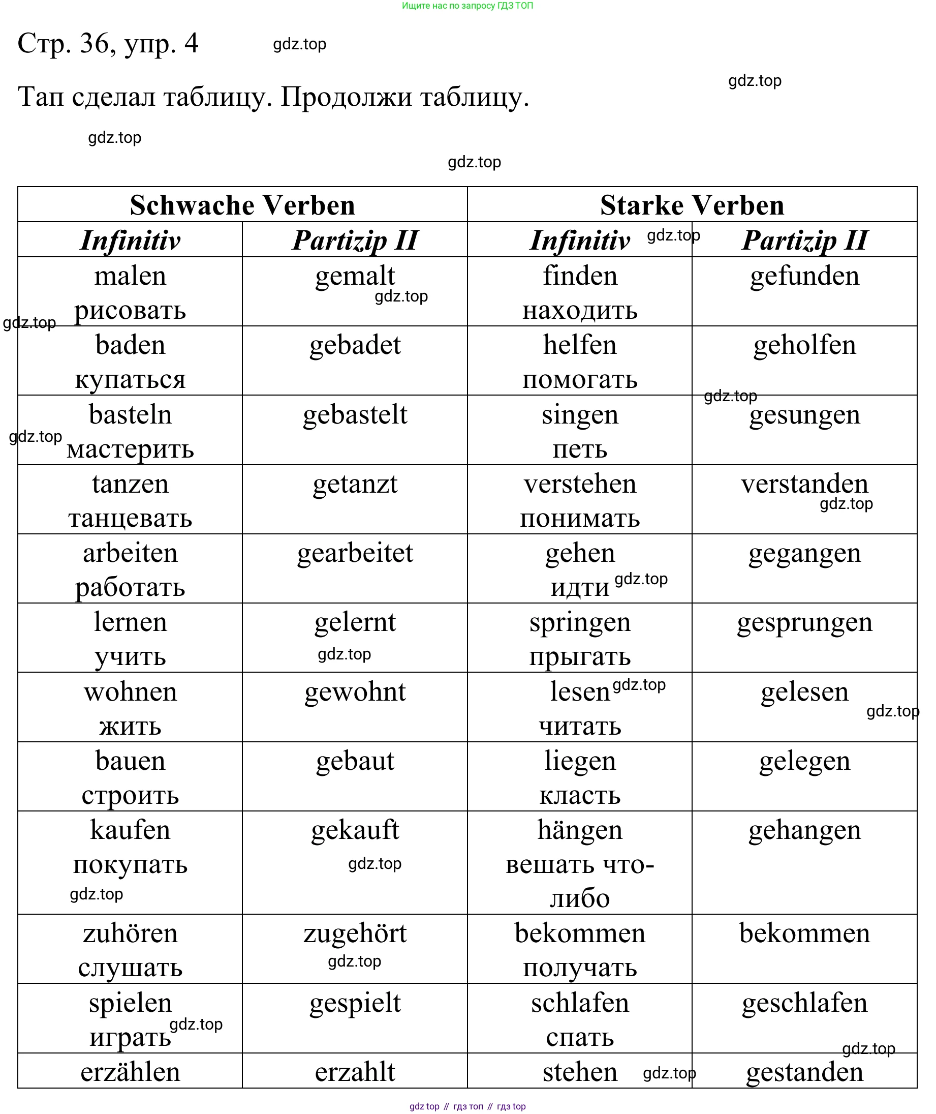 ГДЗ Немецкий язык (Deutsch), 6 класс рабочая тетрадь (arbeitsbuch), авторы: Бим Инесса Львовна (Bim I), Фомичева Людмила Михайловна (Fomitschjowa L), издательство Просвещение, Москва, 2023, салатового цвета, страница 36, номер 4, Решение