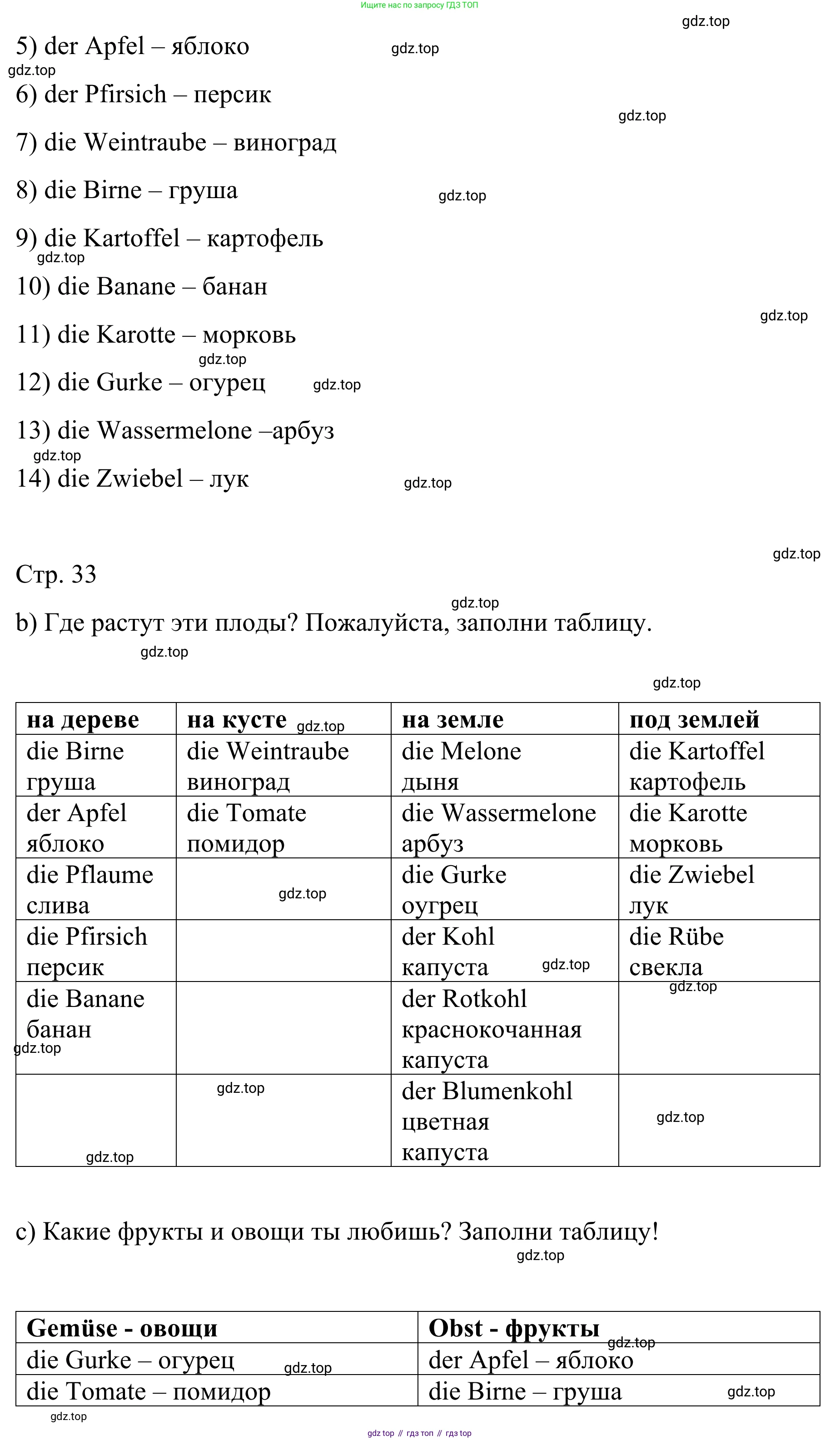 ГДЗ Немецкий язык (Deutsch), 6 класс рабочая тетрадь (arbeitsbuch), авторы: Бим Инесса Львовна (Bim I), Фомичева Людмила Михайловна (Fomitschjowa L), издательство Просвещение, Москва, 2023, салатового цвета, страница 32, номер 4, Решение (продолжение 2)