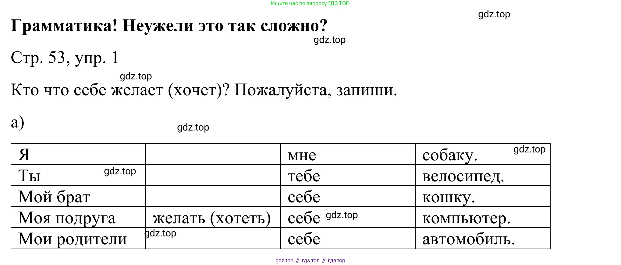 ГДЗ Немецкий язык (Deutsch), 6 класс рабочая тетрадь (arbeitsbuch), авторы: Бим Инесса Львовна (Bim I), Фомичева Людмила Михайловна (Fomitschjowa L), издательство Просвещение, Москва, 2023, салатового цвета, страница 53, номер 1, Решение
