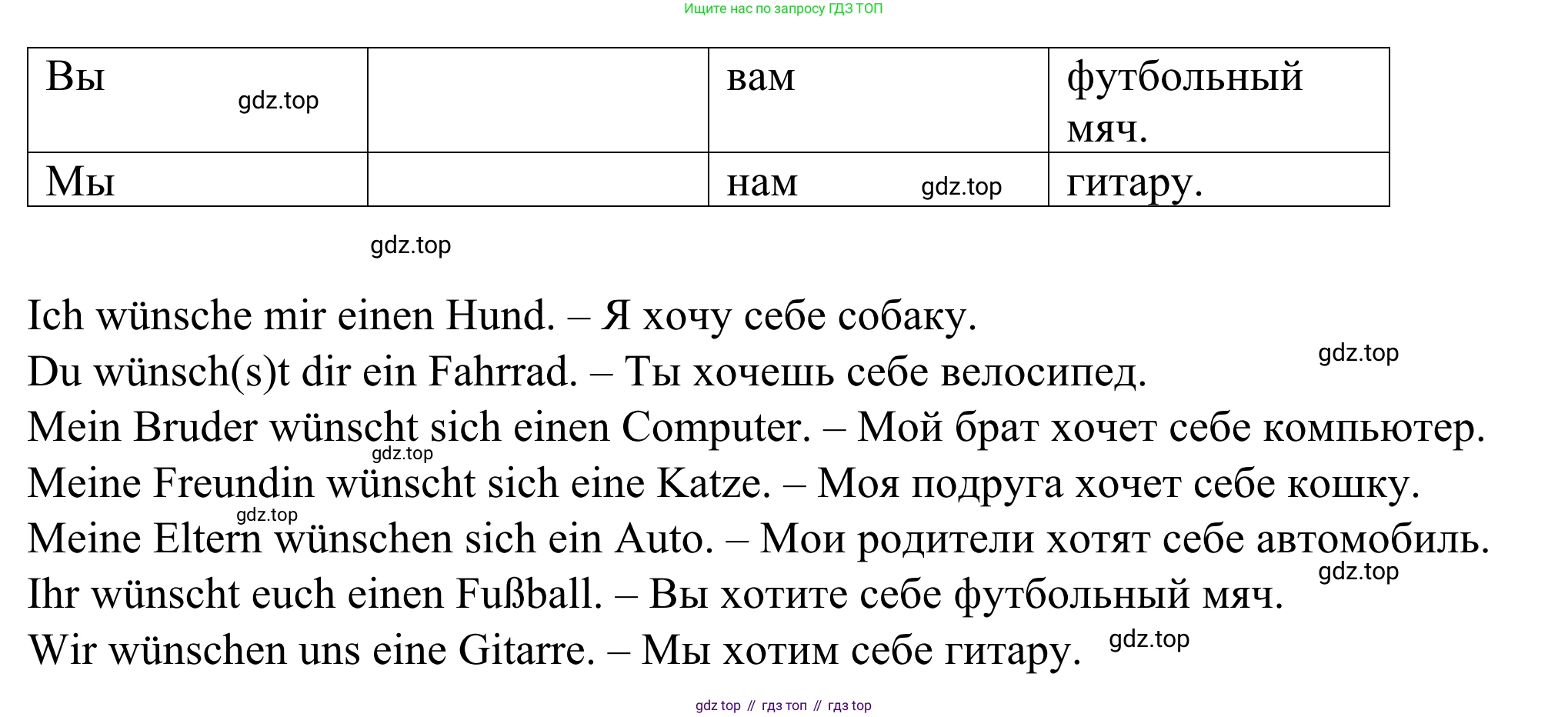 ГДЗ Немецкий язык (Deutsch), 6 класс рабочая тетрадь (arbeitsbuch), авторы: Бим Инесса Львовна (Bim I), Фомичева Людмила Михайловна (Fomitschjowa L), издательство Просвещение, Москва, 2023, салатового цвета, страница 53, номер 1, Решение (продолжение 2)