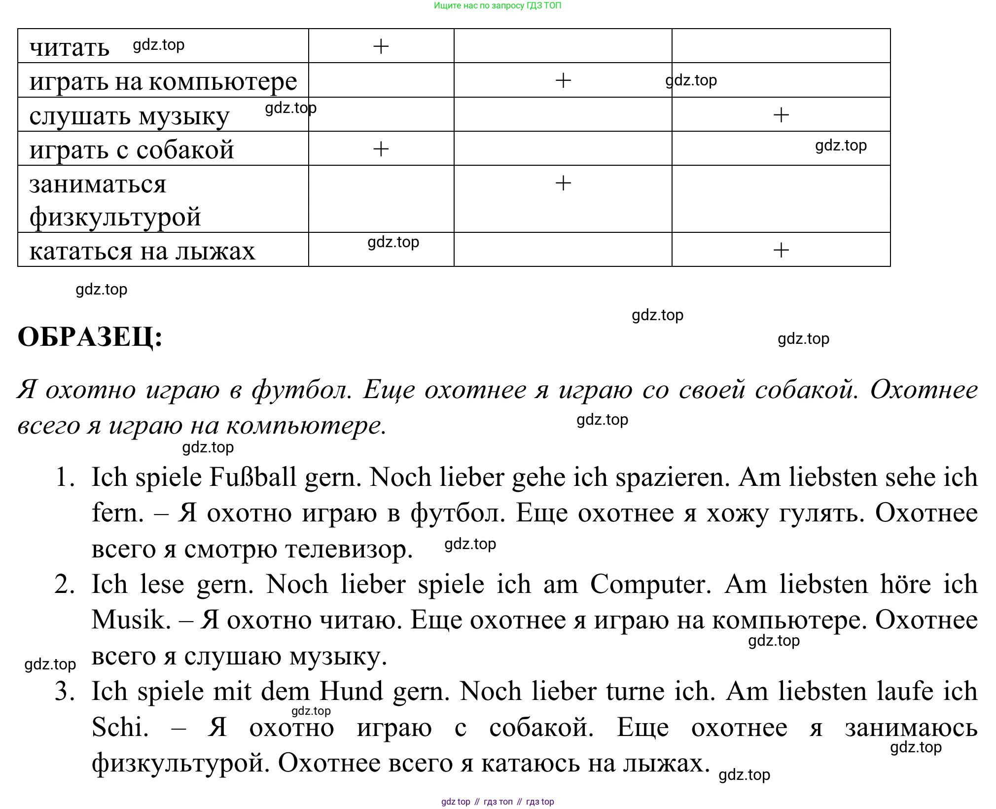ГДЗ Немецкий язык (Deutsch), 6 класс рабочая тетрадь (arbeitsbuch), авторы: Бим Инесса Львовна (Bim I), Фомичева Людмила Михайловна (Fomitschjowa L), издательство Просвещение, Москва, 2023, салатового цвета, страница 55, номер 6, Решение (продолжение 2)