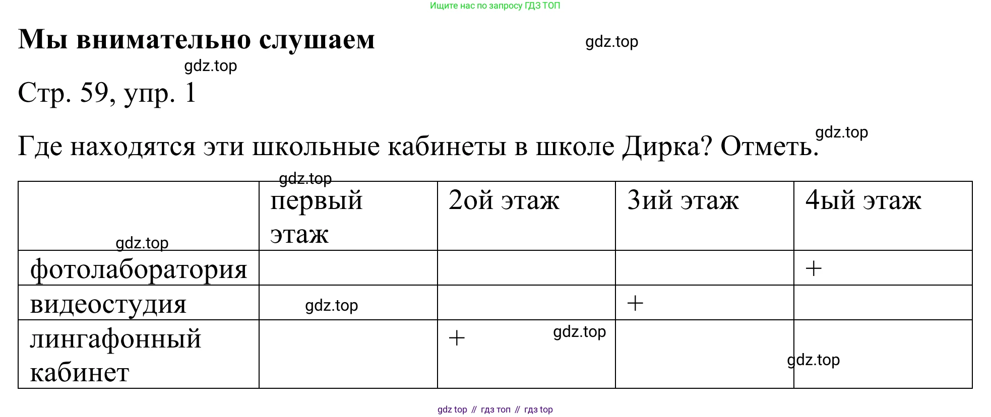 ГДЗ Немецкий язык (Deutsch), 6 класс рабочая тетрадь (arbeitsbuch), авторы: Бим Инесса Львовна (Bim I), Фомичева Людмила Михайловна (Fomitschjowa L), издательство Просвещение, Москва, 2023, салатового цвета, страница 59, номер 1, Решение