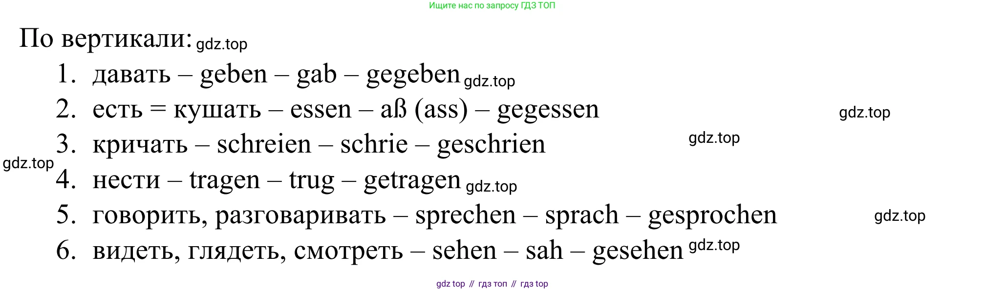 ГДЗ Немецкий язык (Deutsch), 6 класс рабочая тетрадь (arbeitsbuch), авторы: Бим Инесса Львовна (Bim I), Фомичева Людмила Михайловна (Fomitschjowa L), издательство Просвещение, Москва, 2023, салатового цвета, страница 80, номер 5, Решение (продолжение 2)