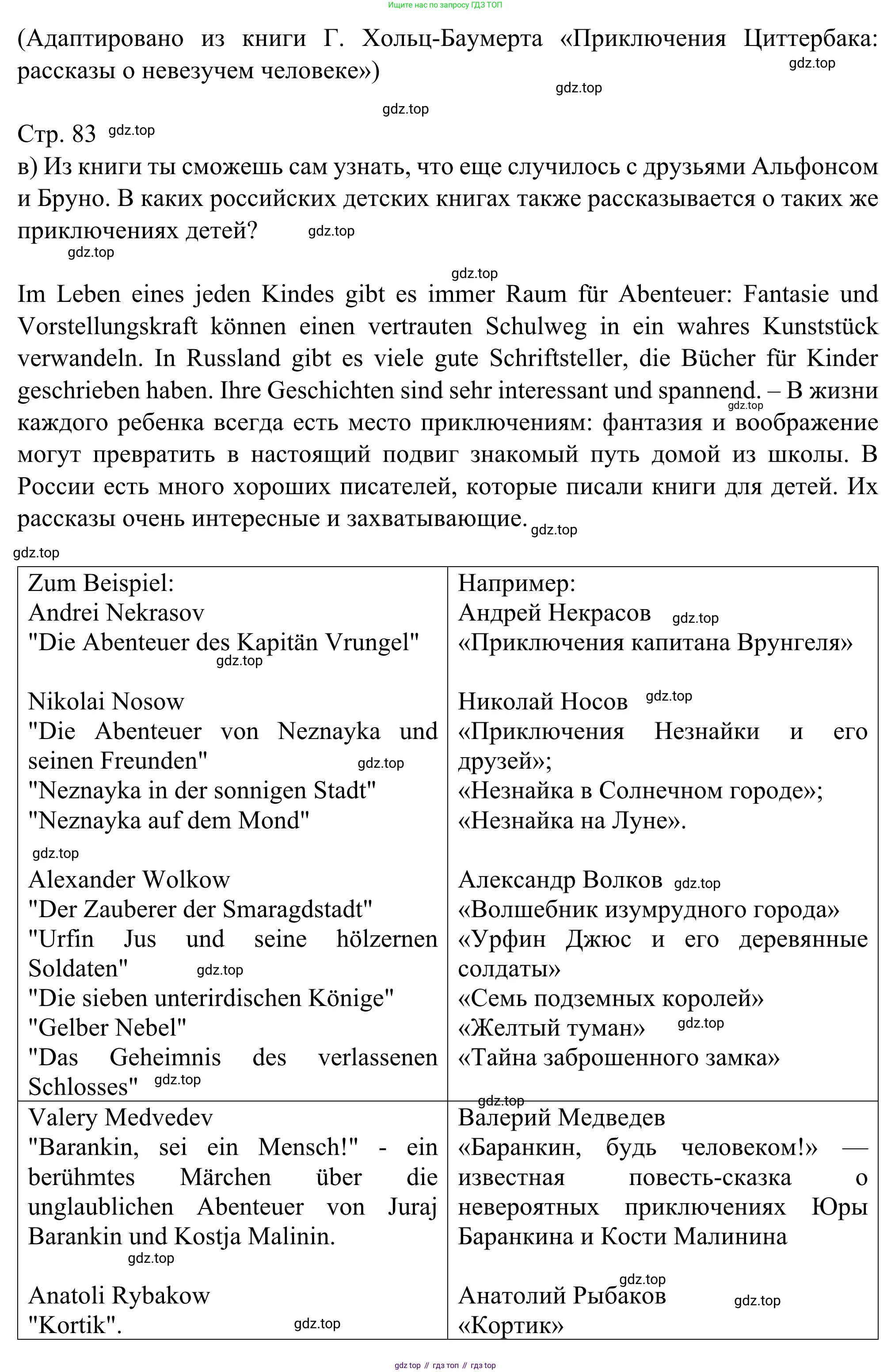 ГДЗ Немецкий язык (Deutsch), 6 класс рабочая тетрадь (arbeitsbuch), авторы: Бим Инесса Львовна (Bim I), Фомичева Людмила Михайловна (Fomitschjowa L), издательство Просвещение, Москва, 2023, салатового цвета, страница 81, номер 1, Решение (продолжение 4)