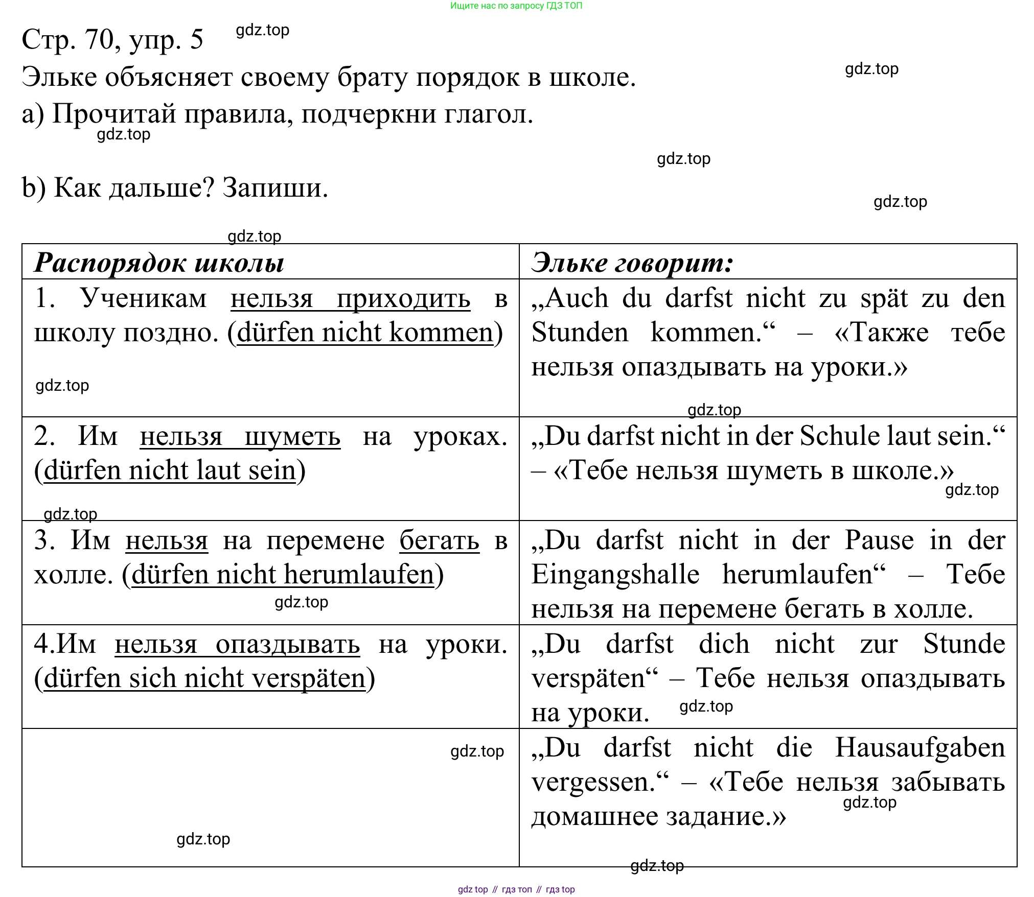 ГДЗ Немецкий язык (Deutsch), 6 класс рабочая тетрадь (arbeitsbuch), авторы: Бим Инесса Львовна (Bim I), Фомичева Людмила Михайловна (Fomitschjowa L), издательство Просвещение, Москва, 2023, салатового цвета, страница 70, номер 5, Решение