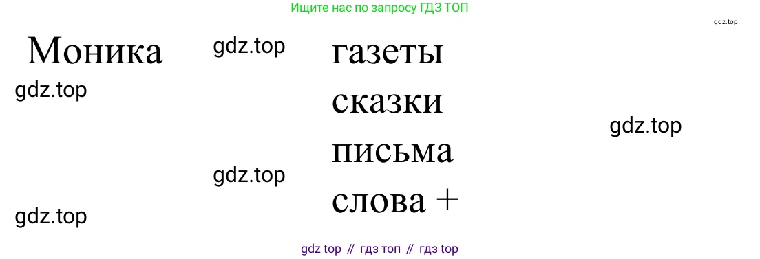 ГДЗ Немецкий язык (Deutsch), 6 класс рабочая тетрадь (arbeitsbuch), авторы: Бим Инесса Львовна (Bim I), Фомичева Людмила Михайловна (Fomitschjowa L), издательство Просвещение, Москва, 2023, салатового цвета, страница 93, номер 2, Решение (продолжение 2)