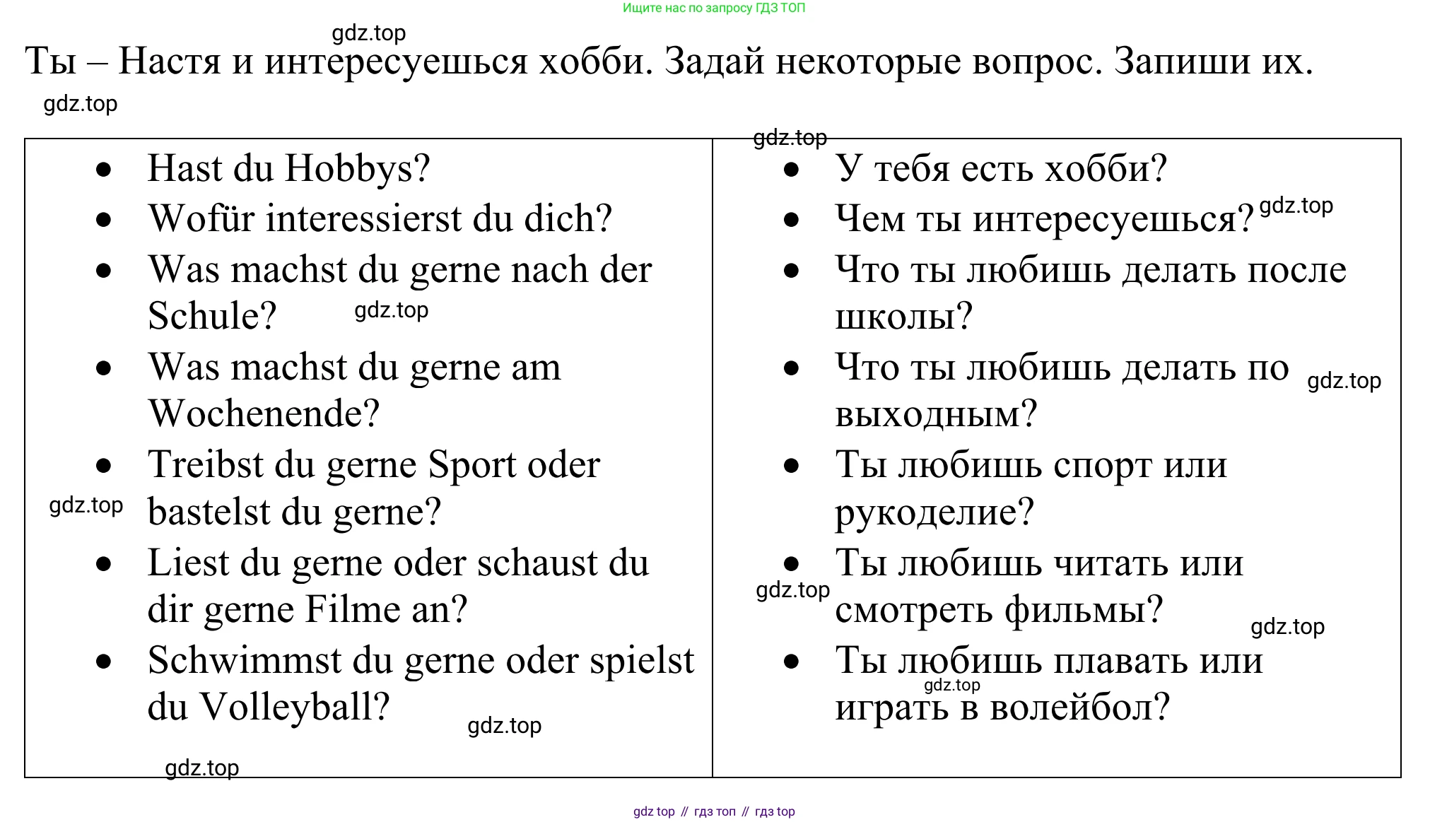 ГДЗ Немецкий язык (Deutsch), 6 класс рабочая тетрадь (arbeitsbuch), авторы: Бим Инесса Львовна (Bim I), Фомичева Людмила Михайловна (Fomitschjowa L), издательство Просвещение, Москва, 2023, салатового цвета, страница 100, номер 4, Решение (продолжение 2)
