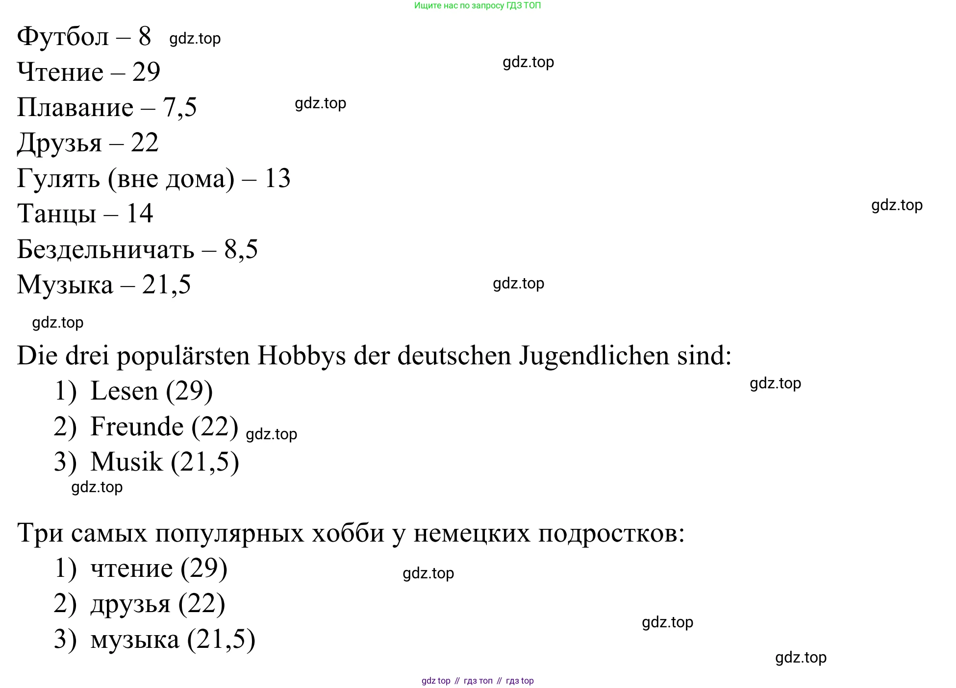 ГДЗ Немецкий язык (Deutsch), 6 класс рабочая тетрадь (arbeitsbuch), авторы: Бим Инесса Львовна (Bim I), Фомичева Людмила Михайловна (Fomitschjowa L), издательство Просвещение, Москва, 2023, салатового цвета, страница 101, номер 7, Решение (продолжение 2)
