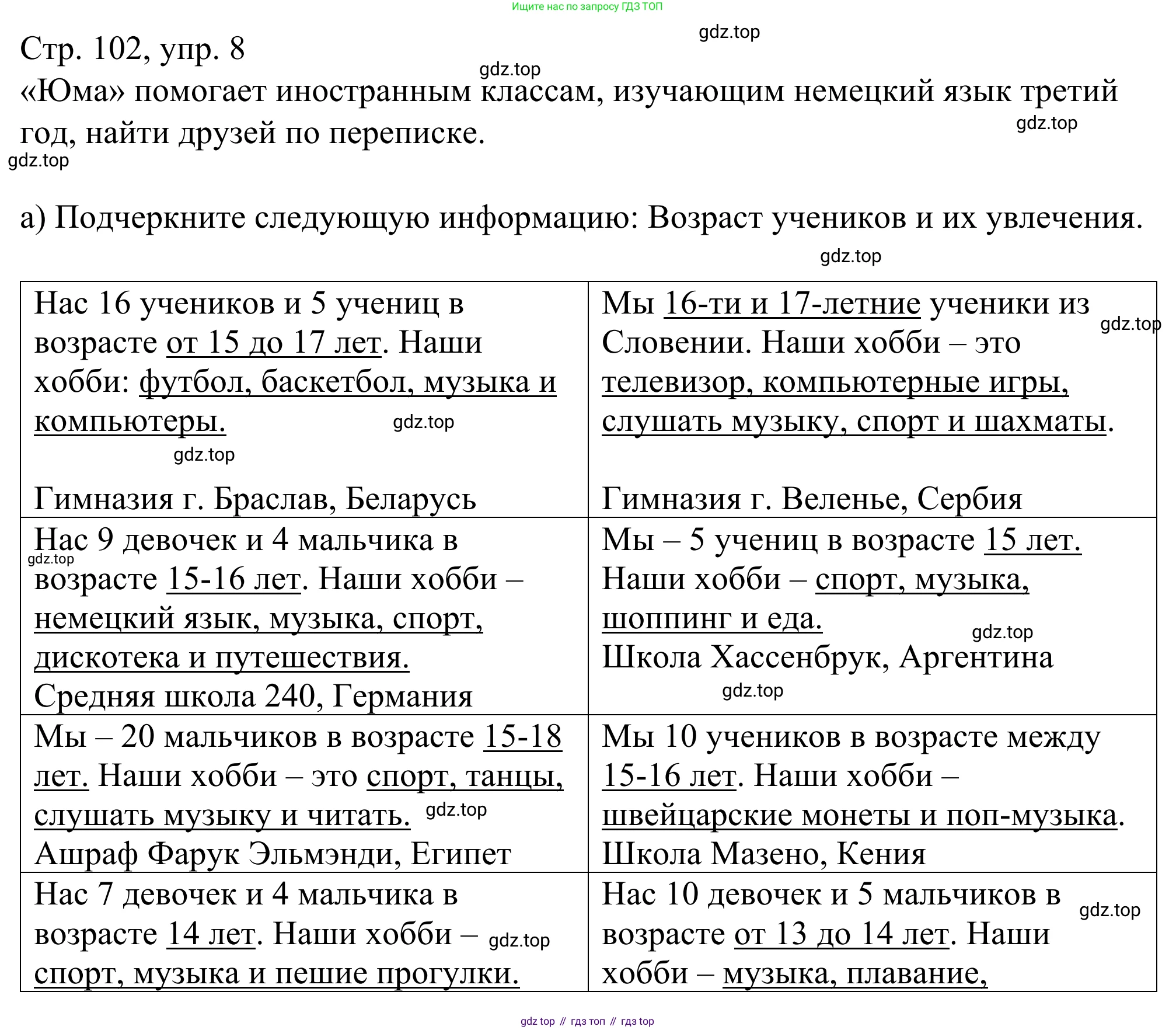 ГДЗ Немецкий язык (Deutsch), 6 класс рабочая тетрадь (arbeitsbuch), авторы: Бим Инесса Львовна (Bim I), Фомичева Людмила Михайловна (Fomitschjowa L), издательство Просвещение, Москва, 2023, салатового цвета, страница 102, номер 8, Решение