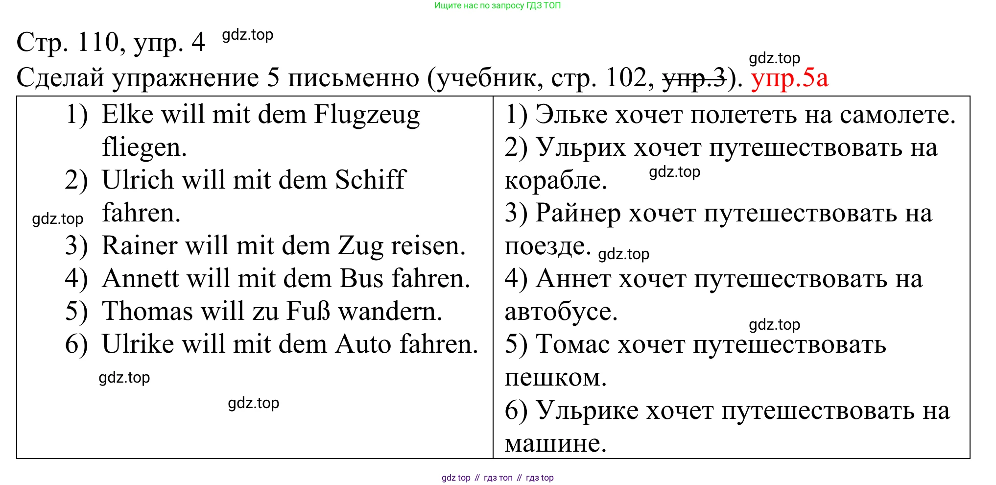 ГДЗ Немецкий язык (Deutsch), 6 класс рабочая тетрадь (arbeitsbuch), авторы: Бим Инесса Львовна (Bim I), Фомичева Людмила Михайловна (Fomitschjowa L), издательство Просвещение, Москва, 2023, салатового цвета, страница 110, номер 4, Решение