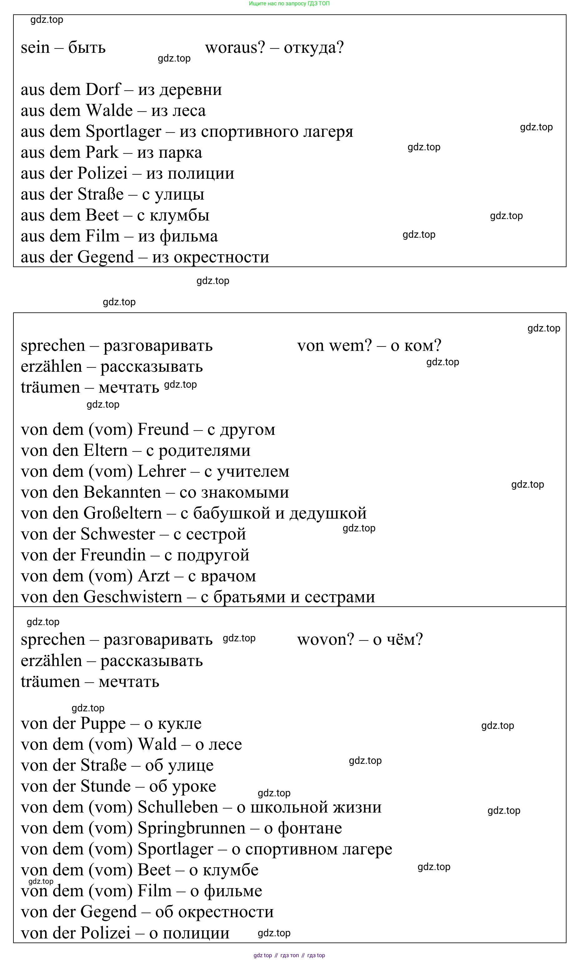 ГДЗ Немецкий язык (Deutsch), 6 класс рабочая тетрадь (arbeitsbuch), авторы: Бим Инесса Львовна (Bim I), Фомичева Людмила Михайловна (Fomitschjowa L), издательство Просвещение, Москва, 2023, салатового цвета, страница 117, номер 6, Решение (продолжение 3)