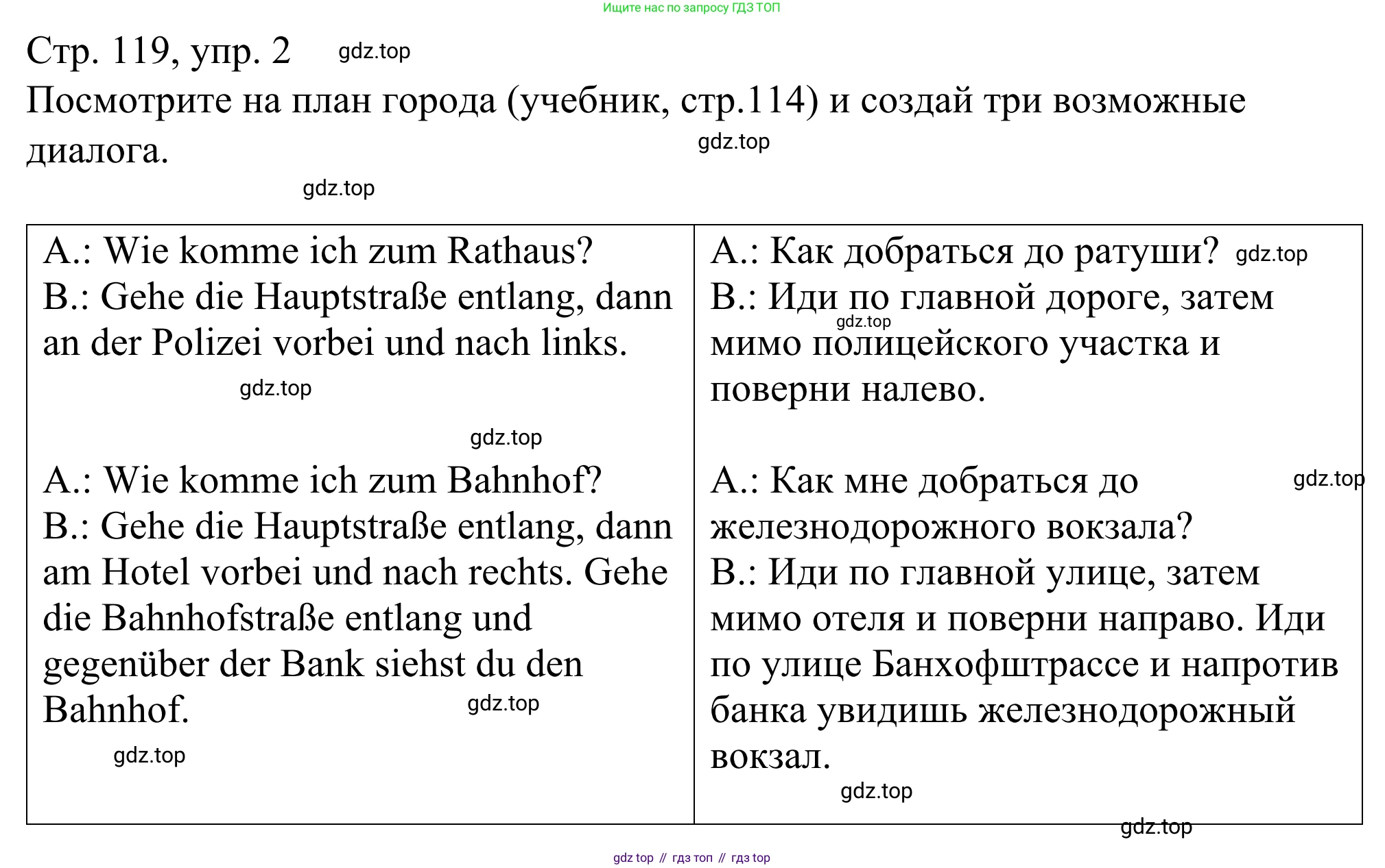 ГДЗ Немецкий язык (Deutsch), 6 класс рабочая тетрадь (arbeitsbuch), авторы: Бим Инесса Львовна (Bim I), Фомичева Людмила Михайловна (Fomitschjowa L), издательство Просвещение, Москва, 2023, салатового цвета, страница 119, номер 2, Решение