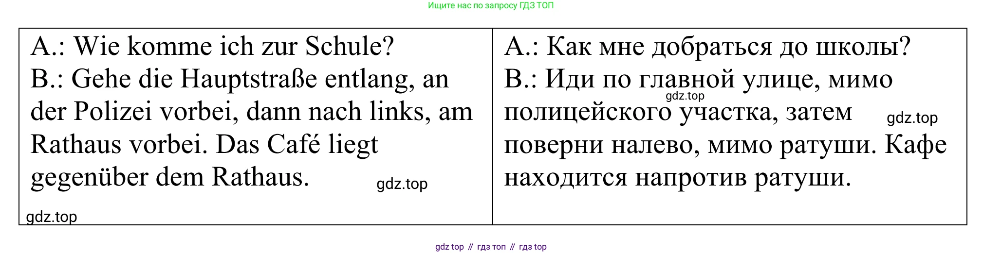 ГДЗ Немецкий язык (Deutsch), 6 класс рабочая тетрадь (arbeitsbuch), авторы: Бим Инесса Львовна (Bim I), Фомичева Людмила Михайловна (Fomitschjowa L), издательство Просвещение, Москва, 2023, салатового цвета, страница 119, номер 2, Решение (продолжение 2)