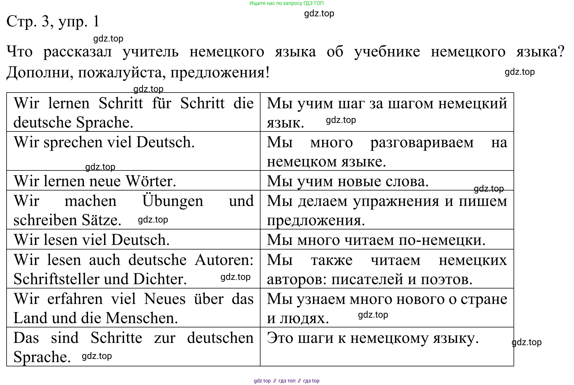 ГДЗ Немецкий язык (Deutsch), 6 класс рабочая тетрадь (arbeitsbuch), авторы: Бим Инесса Львовна (Bim I), Фомичева Людмила Михайловна (Fomitschjowa L), издательство Просвещение, Москва, 2023, салатового цвета, страница 3, номер 1, Решение