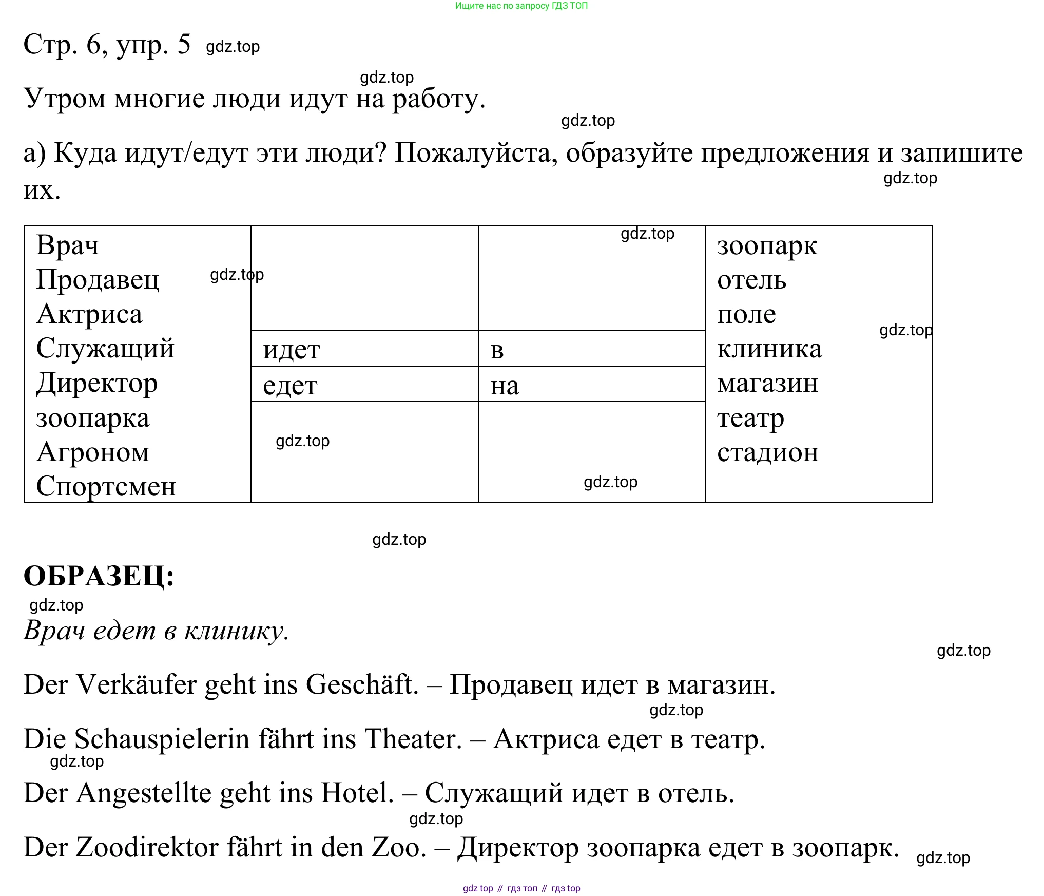 ГДЗ Немецкий язык (Deutsch), 6 класс рабочая тетрадь (arbeitsbuch), авторы: Бим Инесса Львовна (Bim I), Фомичева Людмила Михайловна (Fomitschjowa L), издательство Просвещение, Москва, 2023, салатового цвета, страница 6, номер 5, Решение