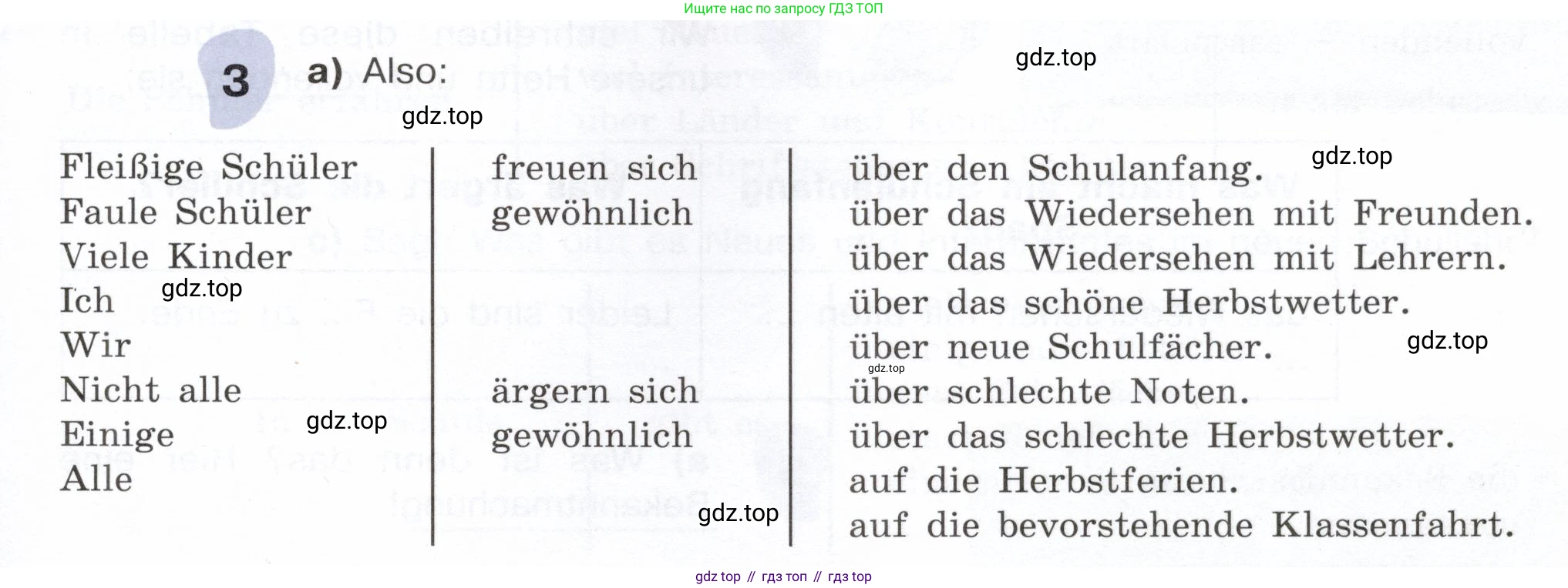 Немецкий язык (Deutsch), 6 класс учебник (lehrbuch), авторы: Бим Инесса Львовна (Bim I), Садомова Людмила Васильевна (Sadomova L), Санникова Лидия Михайловна (Sannikova L), издательство Просвещение, Москва, 2023, салатового цвета, Часть 1, страница 19, номер 3, Условие