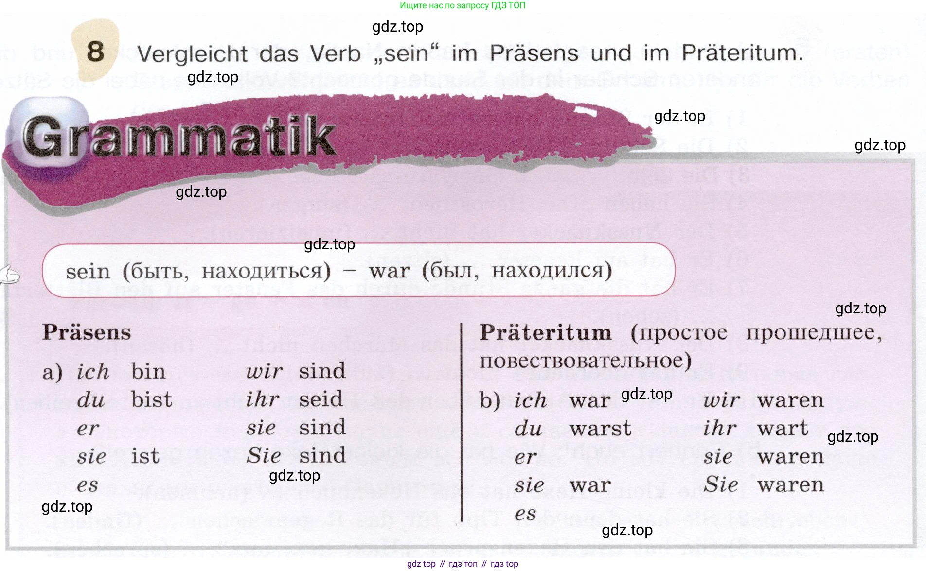 Немецкий язык (Deutsch), 6 класс учебник (lehrbuch), авторы: Бим Инесса Львовна (Bim I), Садомова Людмила Васильевна (Sadomova L), Санникова Лидия Михайловна (Sannikova L), издательство Просвещение, Москва, 2023, салатового цвета, Часть 1, страница 72, номер 8, Условие