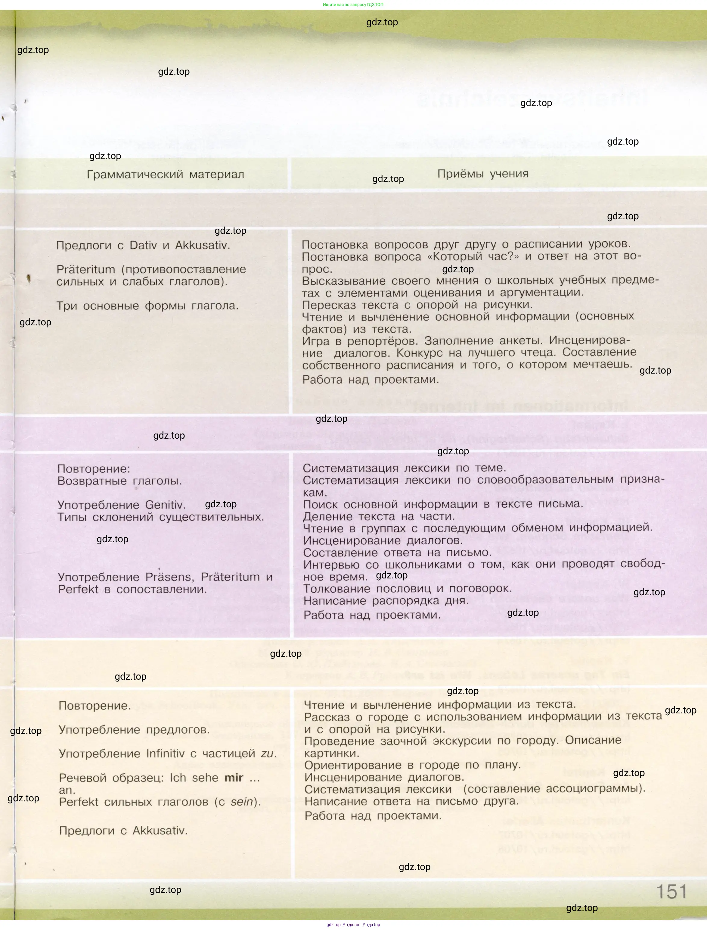 Немецкий язык (Deutsch), 6 класс учебник (lehrbuch), авторы: Бим Инесса Львовна (Bim I), Садомова Людмила Васильевна (Sadomova L), Санникова Лидия Михайловна (Sannikova L), издательство Просвещение, Москва, 2023, салатового цвета, страница 151