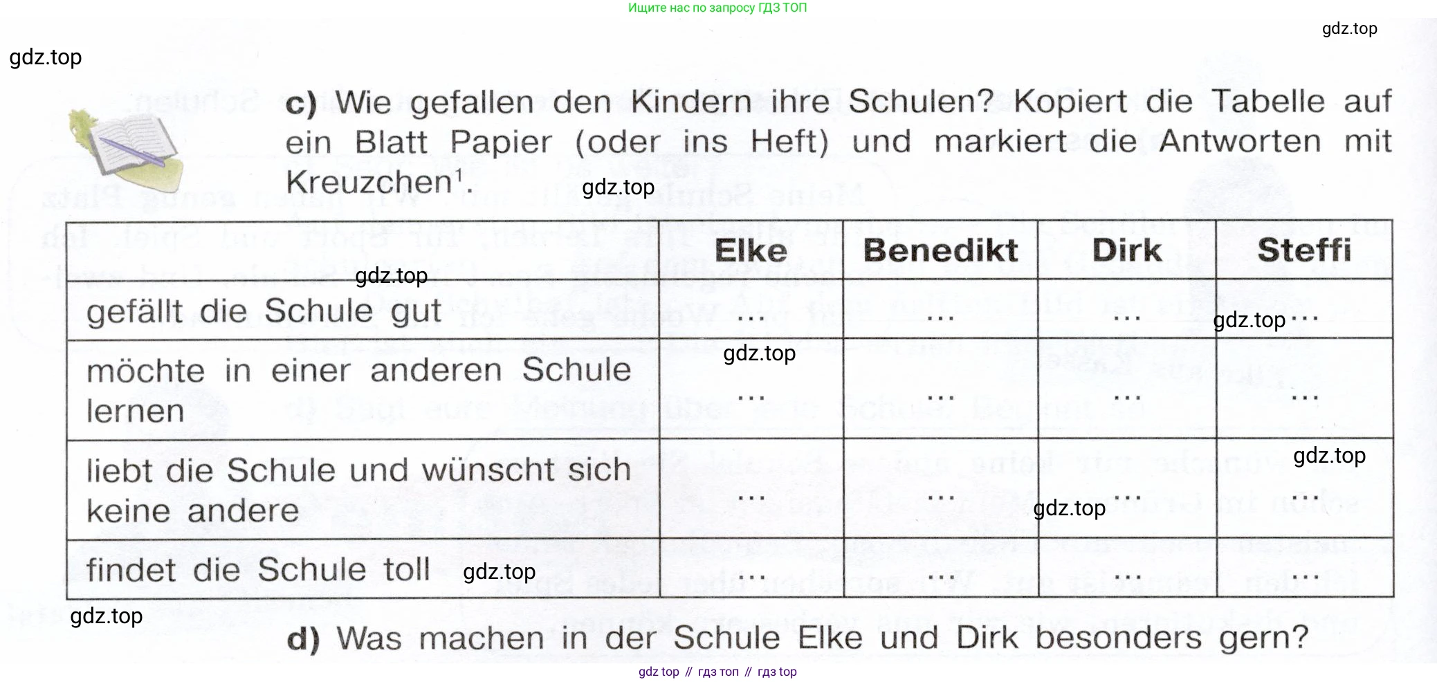 Немецкий язык (Deutsch), 6 класс учебник (lehrbuch), авторы: Бим Инесса Львовна (Bim I), Садомова Людмила Васильевна (Sadomova L), Санникова Лидия Михайловна (Sannikova L), издательство Просвещение, Москва, 2023, салатового цвета, Часть 1, страница 95, номер 2, Условие (продолжение 2)