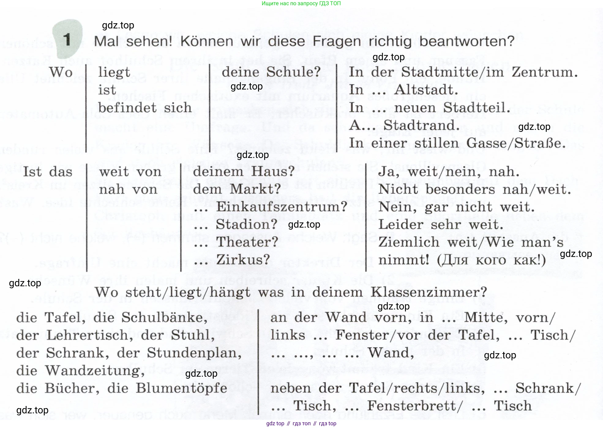 Немецкий язык (Deutsch), 6 класс учебник (lehrbuch), авторы: Бим Инесса Львовна (Bim I), Садомова Людмила Васильевна (Sadomova L), Санникова Лидия Михайловна (Sannikova L), издательство Просвещение, Москва, 2023, салатового цвета, Часть 1, страница 100, номер 1, Условие