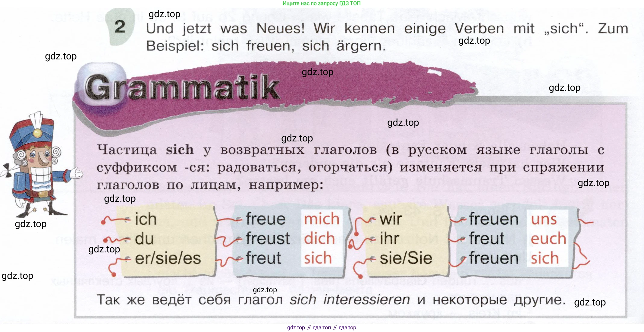 Немецкий язык (Deutsch), 6 класс учебник (lehrbuch), авторы: Бим Инесса Львовна (Bim I), Садомова Людмила Васильевна (Sadomova L), Санникова Лидия Михайловна (Sannikova L), издательство Просвещение, Москва, 2023, салатового цвета, Часть 1, страница 100, номер 2, Условие