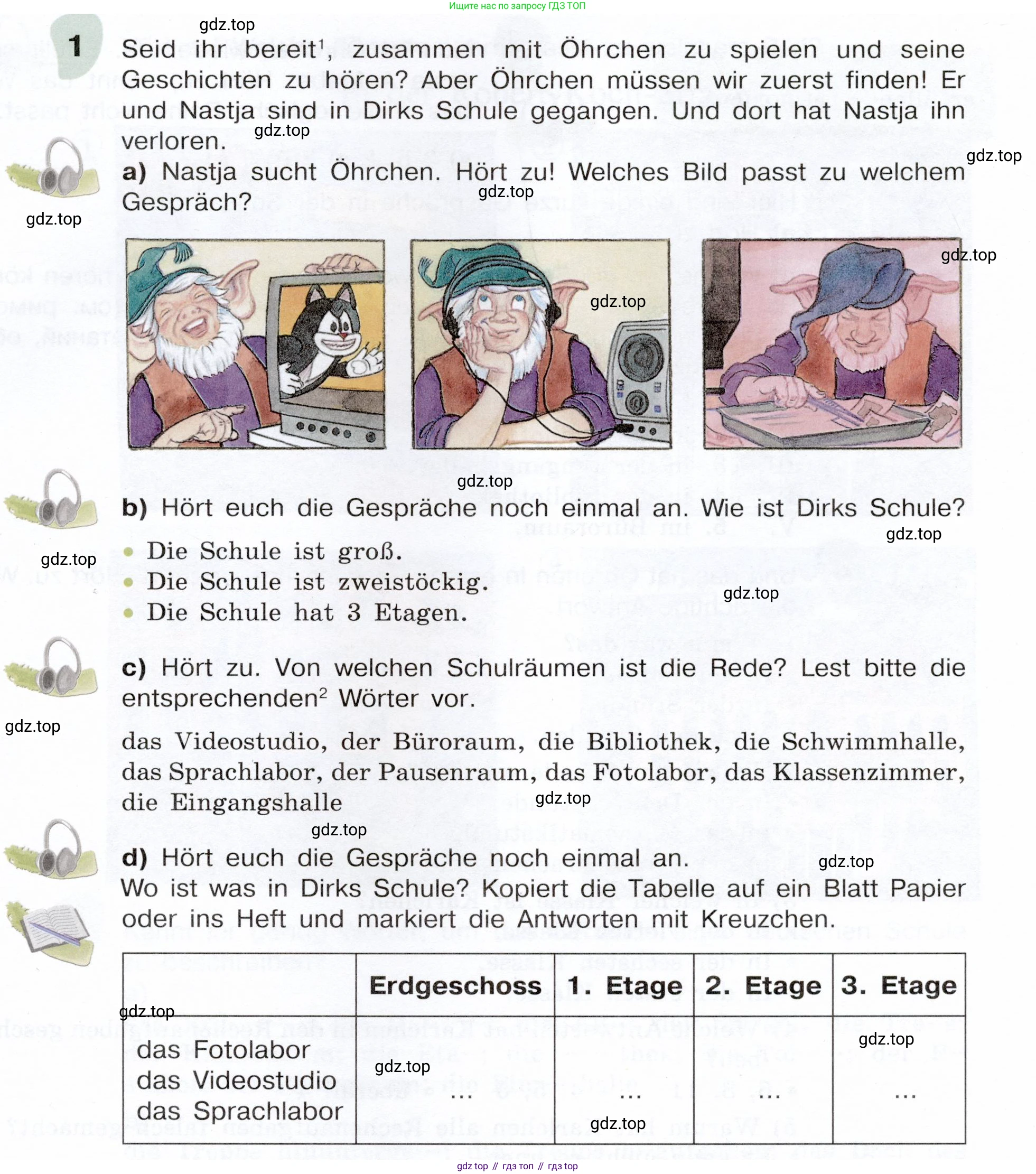 Немецкий язык (Deutsch), 6 класс учебник (lehrbuch), авторы: Бим Инесса Львовна (Bim I), Садомова Людмила Васильевна (Sadomova L), Санникова Лидия Михайловна (Sannikova L), издательство Просвещение, Москва, 2023, салатового цвета, Часть 1, страница 109, номер 1, Условие