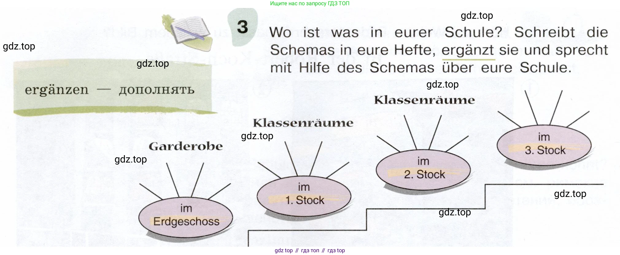 Немецкий язык (Deutsch), 6 класс учебник (lehrbuch), авторы: Бим Инесса Львовна (Bim I), Садомова Людмила Васильевна (Sadomova L), Санникова Лидия Михайловна (Sannikova L), издательство Просвещение, Москва, 2023, салатового цвета, Часть 1, страница 112, номер 3, Условие