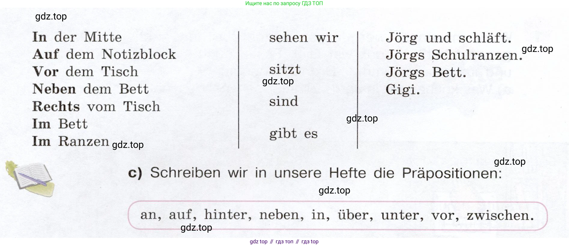 Немецкий язык (Deutsch), 6 класс учебник (lehrbuch), авторы: Бим Инесса Львовна (Bim I), Садомова Людмила Васильевна (Sadomova L), Санникова Лидия Михайловна (Sannikova L), издательство Просвещение, Москва, 2023, салатового цвета, Часть 2, страница 15, номер 1, Условие (продолжение 2)