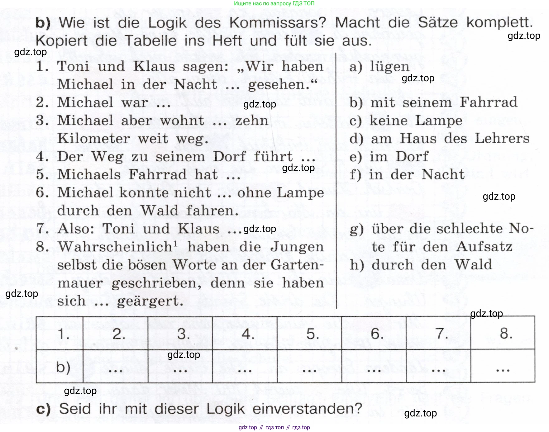 Немецкий язык (Deutsch), 6 класс учебник (lehrbuch), авторы: Бим Инесса Львовна (Bim I), Садомова Людмила Васильевна (Sadomova L), Санникова Лидия Михайловна (Sannikova L), издательство Просвещение, Москва, 2023, салатового цвета, Часть 2, страница 27, номер 6, Условие (продолжение 3)