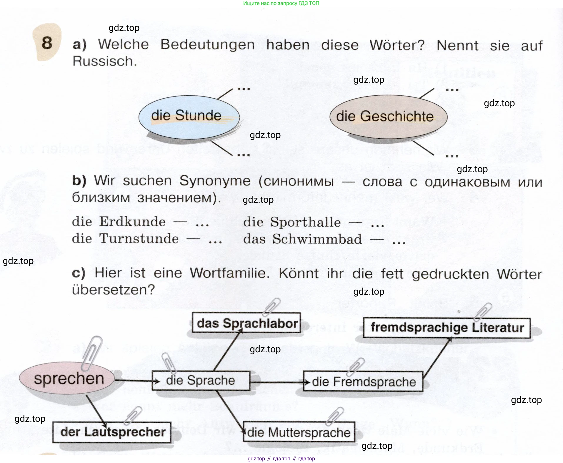 Немецкий язык (Deutsch), 6 класс учебник (lehrbuch), авторы: Бим Инесса Львовна (Bim I), Садомова Людмила Васильевна (Sadomova L), Санникова Лидия Михайловна (Sannikova L), издательство Просвещение, Москва, 2023, салатового цвета, Часть 2, страница 40, номер 8, Условие
