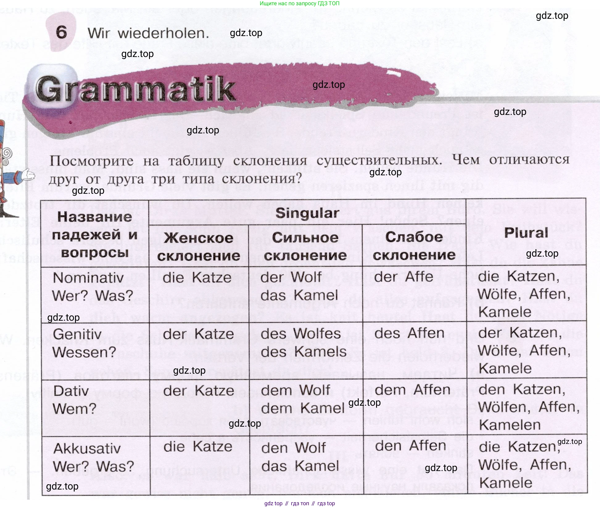 Немецкий язык (Deutsch), 6 класс учебник (lehrbuch), авторы: Бим Инесса Львовна (Bim I), Садомова Людмила Васильевна (Sadomova L), Санникова Лидия Михайловна (Sannikova L), издательство Просвещение, Москва, 2023, салатового цвета, Часть 2, страница 61, номер 6, Условие