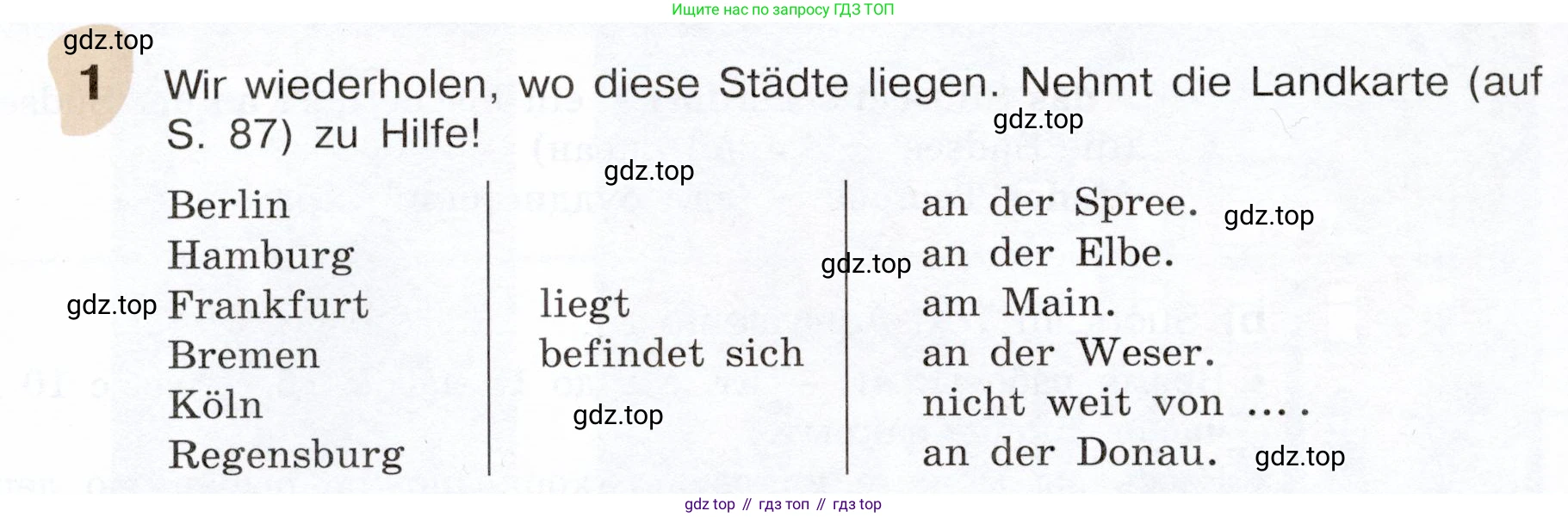 Немецкий язык (Deutsch), 6 класс учебник (lehrbuch), авторы: Бим Инесса Львовна (Bim I), Садомова Людмила Васильевна (Sadomova L), Санникова Лидия Михайловна (Sannikova L), издательство Просвещение, Москва, 2023, салатового цвета, Часть 2, страница 100, номер 1, Условие