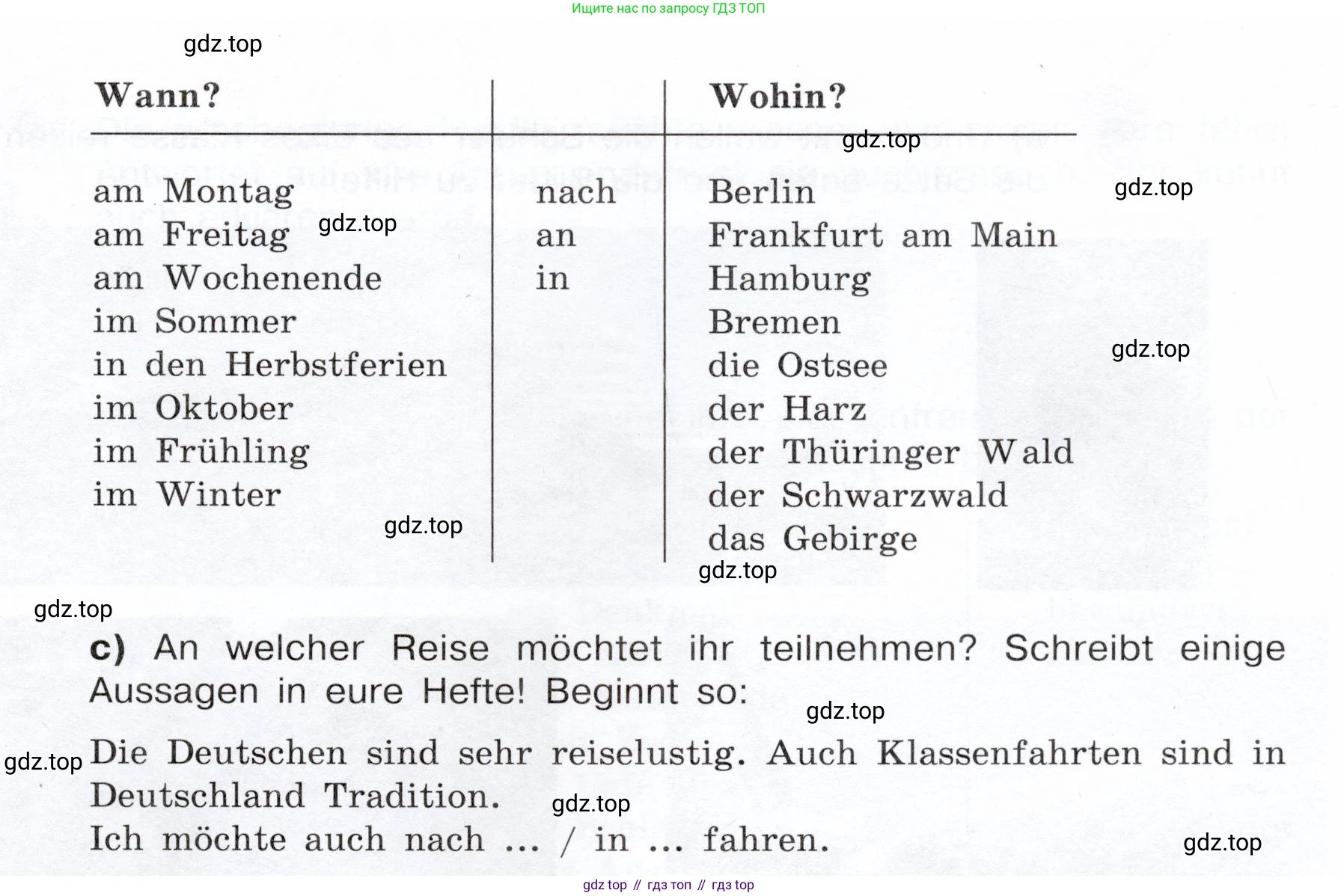 Немецкий язык (Deutsch), 6 класс учебник (lehrbuch), авторы: Бим Инесса Львовна (Bim I), Садомова Людмила Васильевна (Sadomova L), Санникова Лидия Михайловна (Sannikova L), издательство Просвещение, Москва, 2023, салатового цвета, Часть 2, страница 100, номер 3, Условие (продолжение 2)